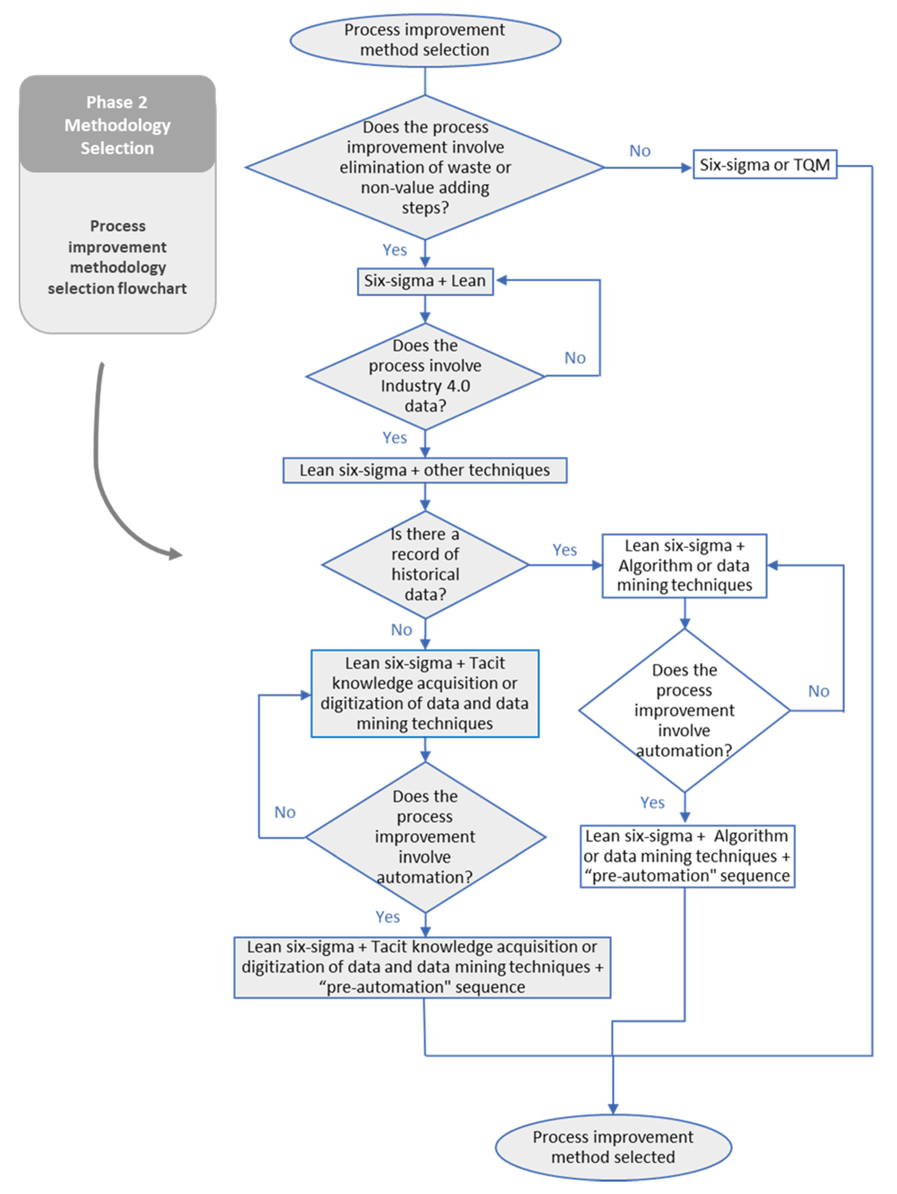 Applsci 11 03889 g011
