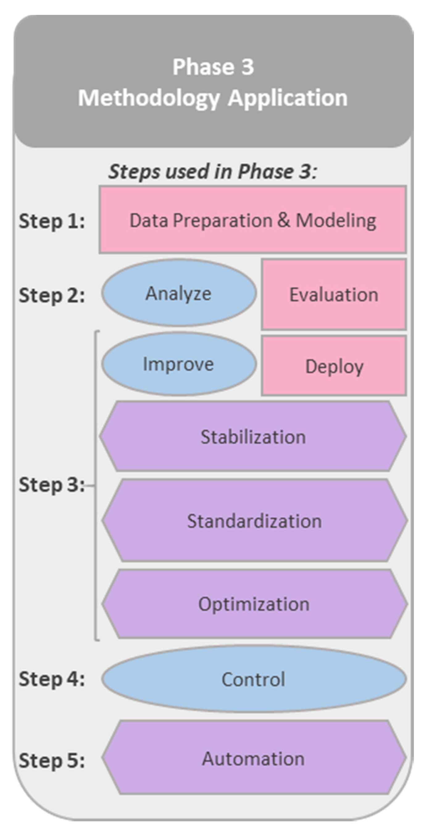 Applsci 11 03889 g012