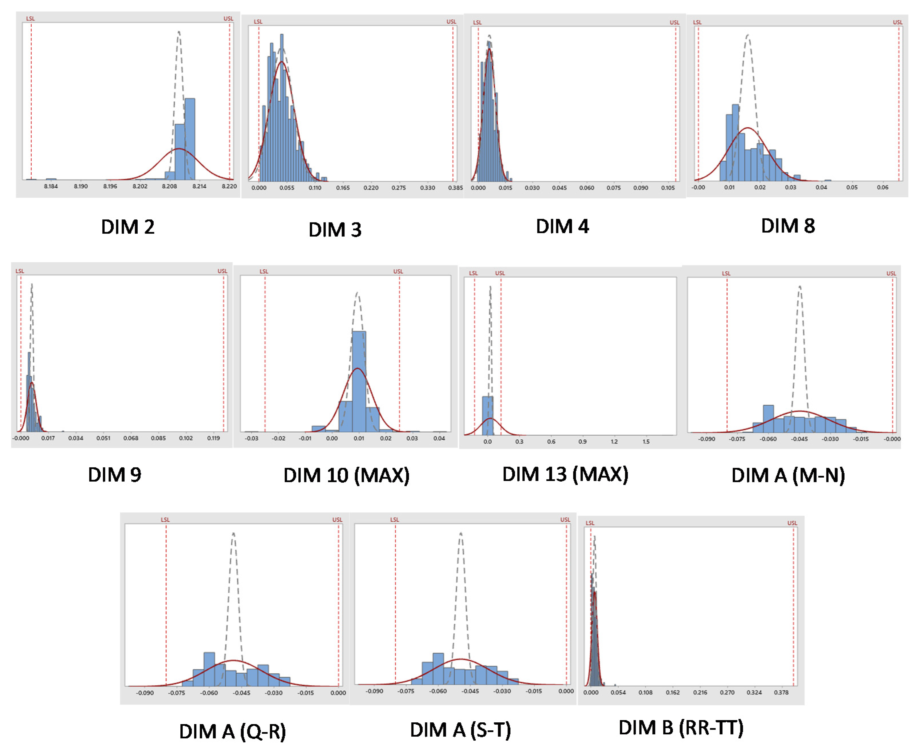Applsci 11 03889 g014