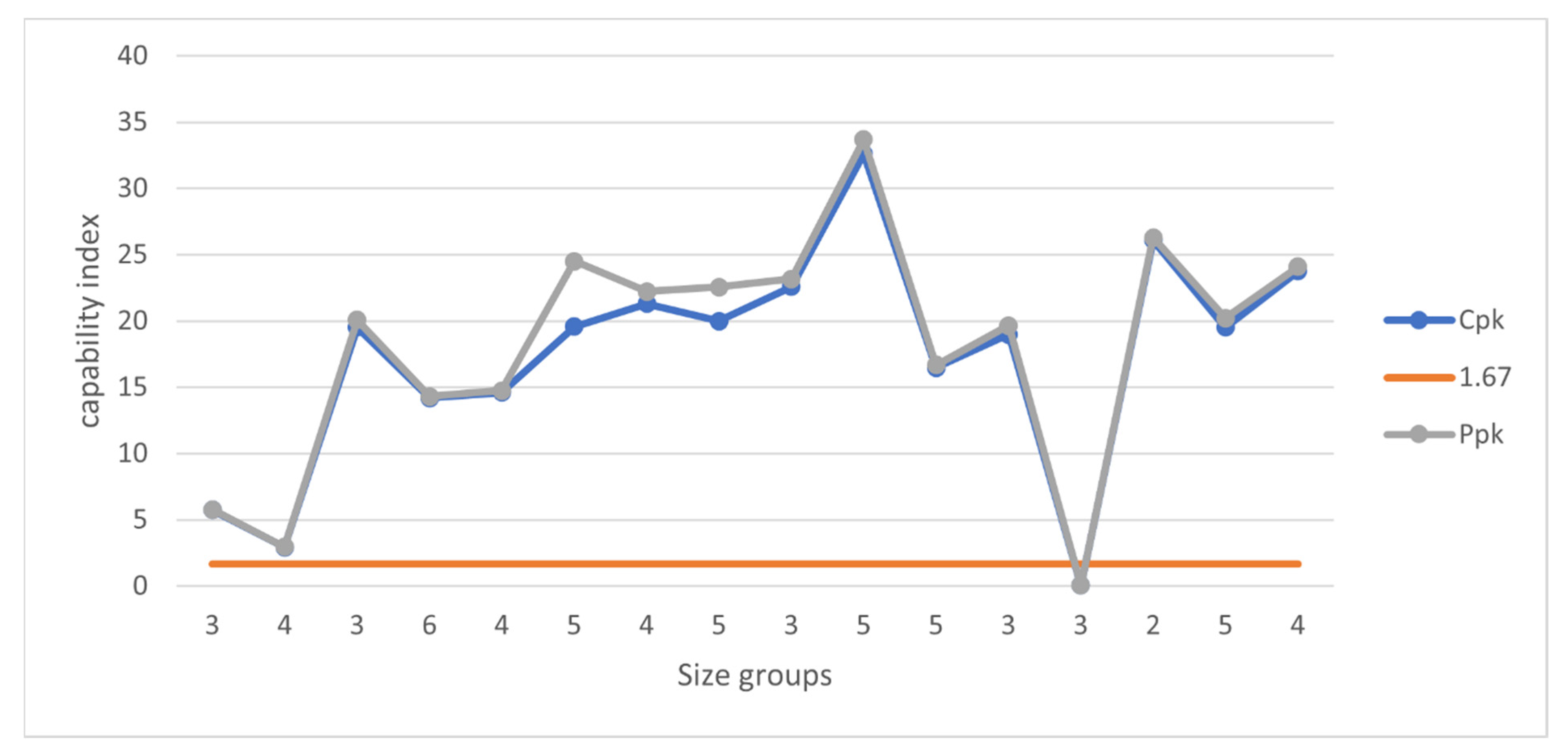 Applsci 11 03889 g015