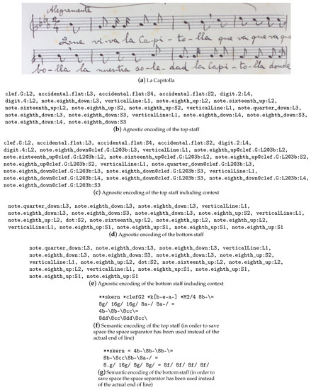 Applsci 11 03890 g0a1