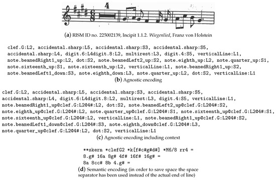 Applsci 11 03890 g0a3