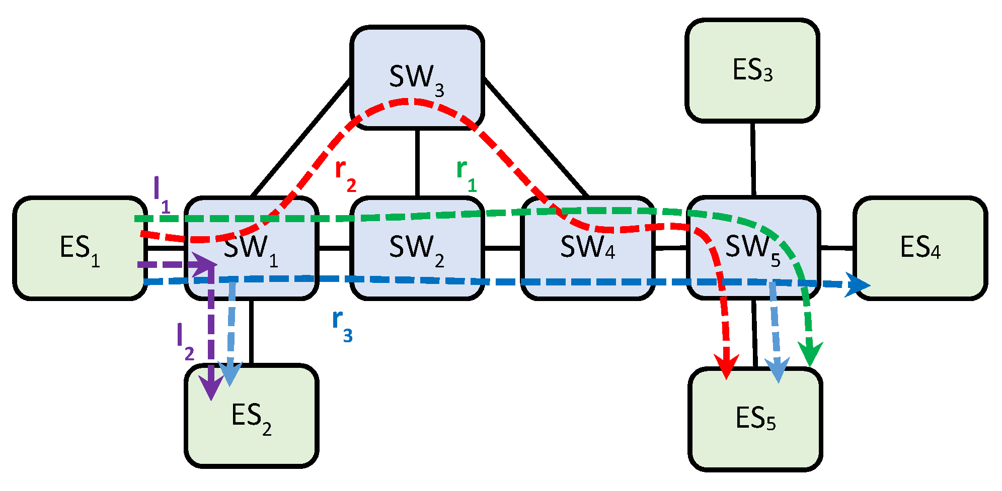 Applsci 11 03896 g001 Applsci 11 03896 g001