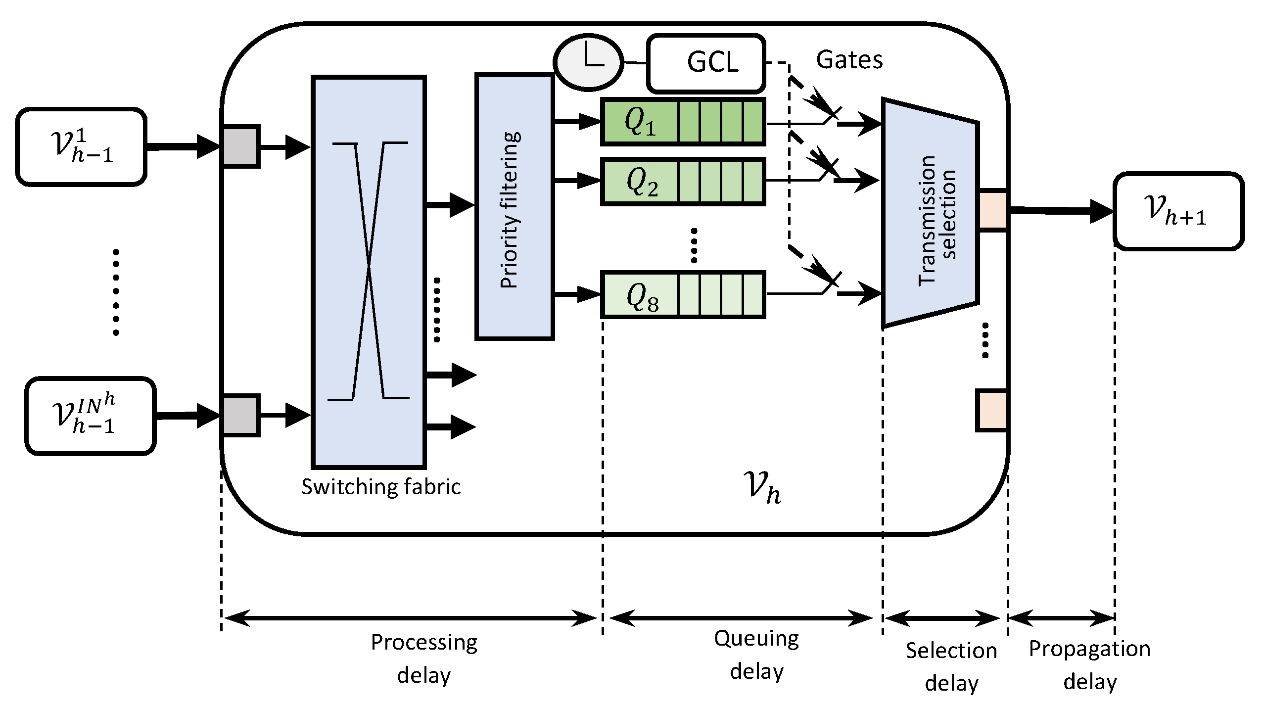 Applsci 11 03896 g002 Applsci 11 03896 g002