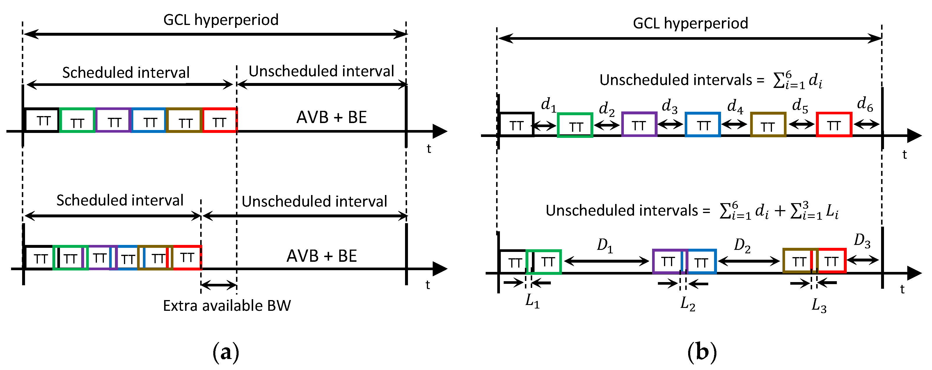 Applsci 11 03896 g003 Applsci 11 03896 g003