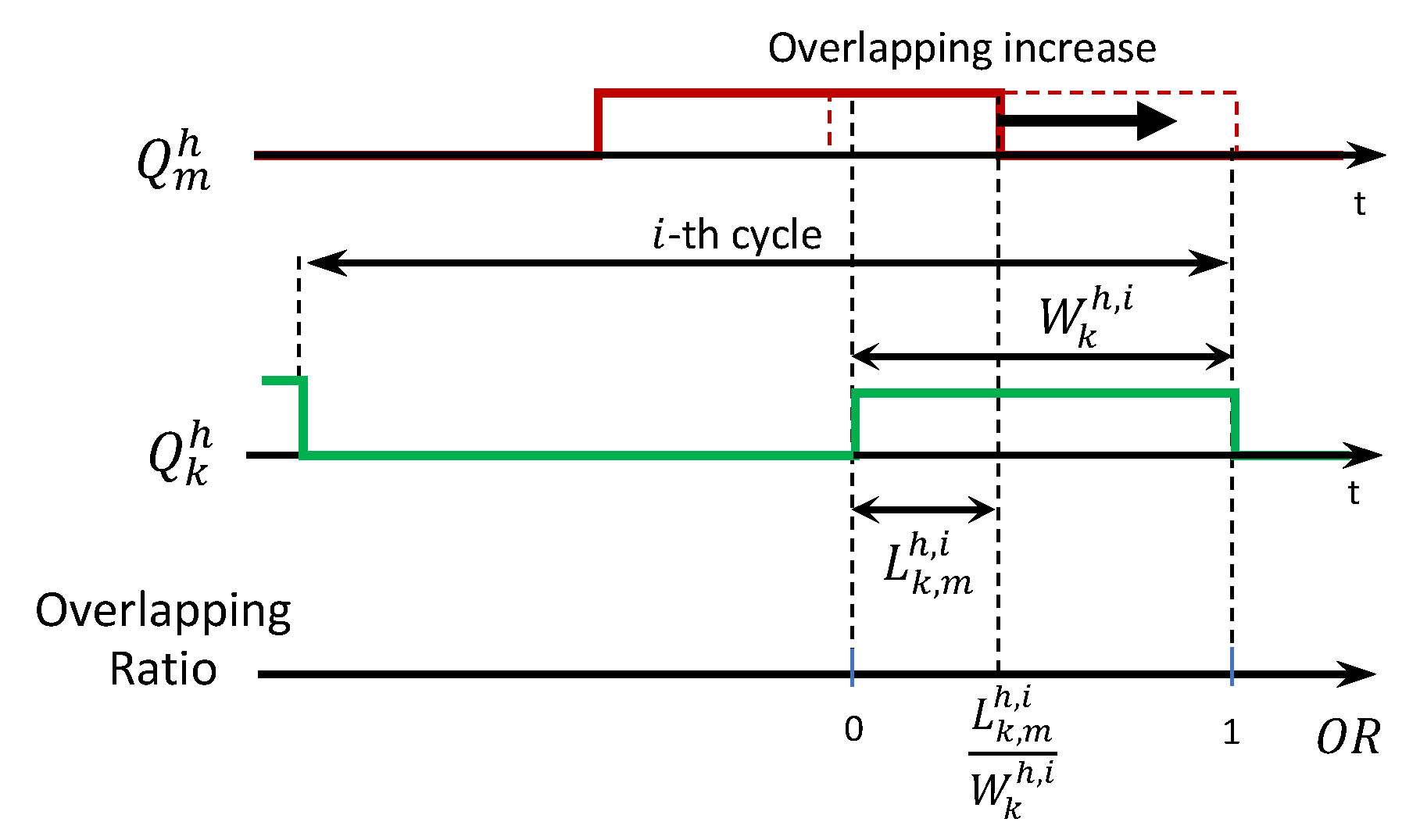 Applsci 11 03896 g004 Applsci 11 03896 g004