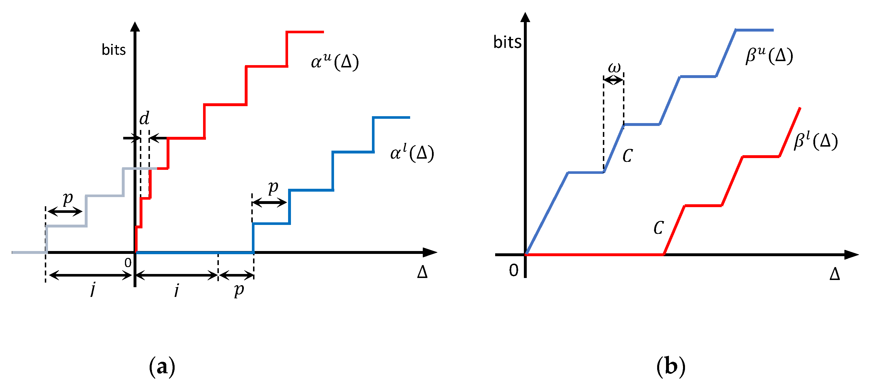 Applsci 11 03896 g005 Applsci 11 03896 g005