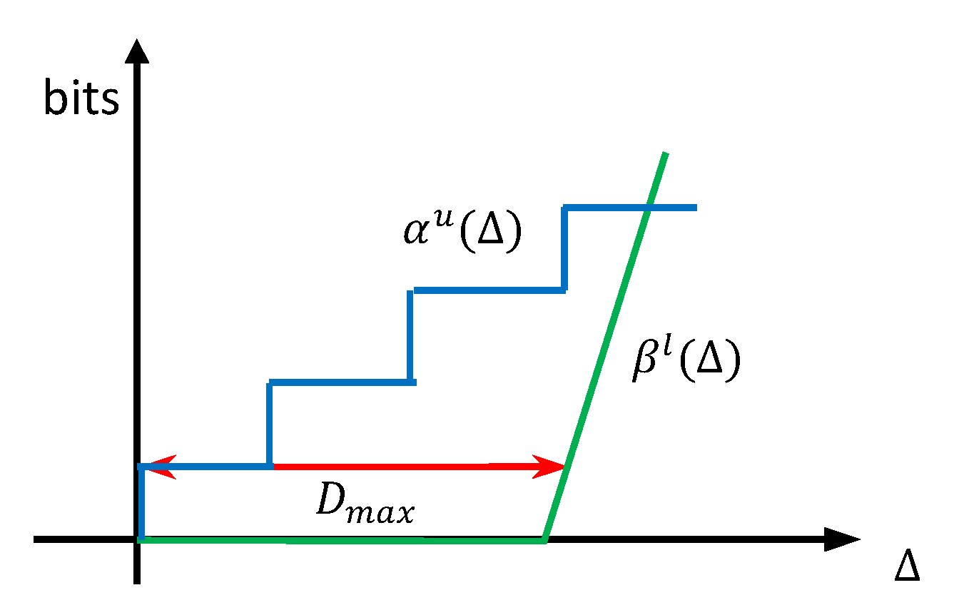 Applsci 11 03896 g006 Applsci 11 03896 g006