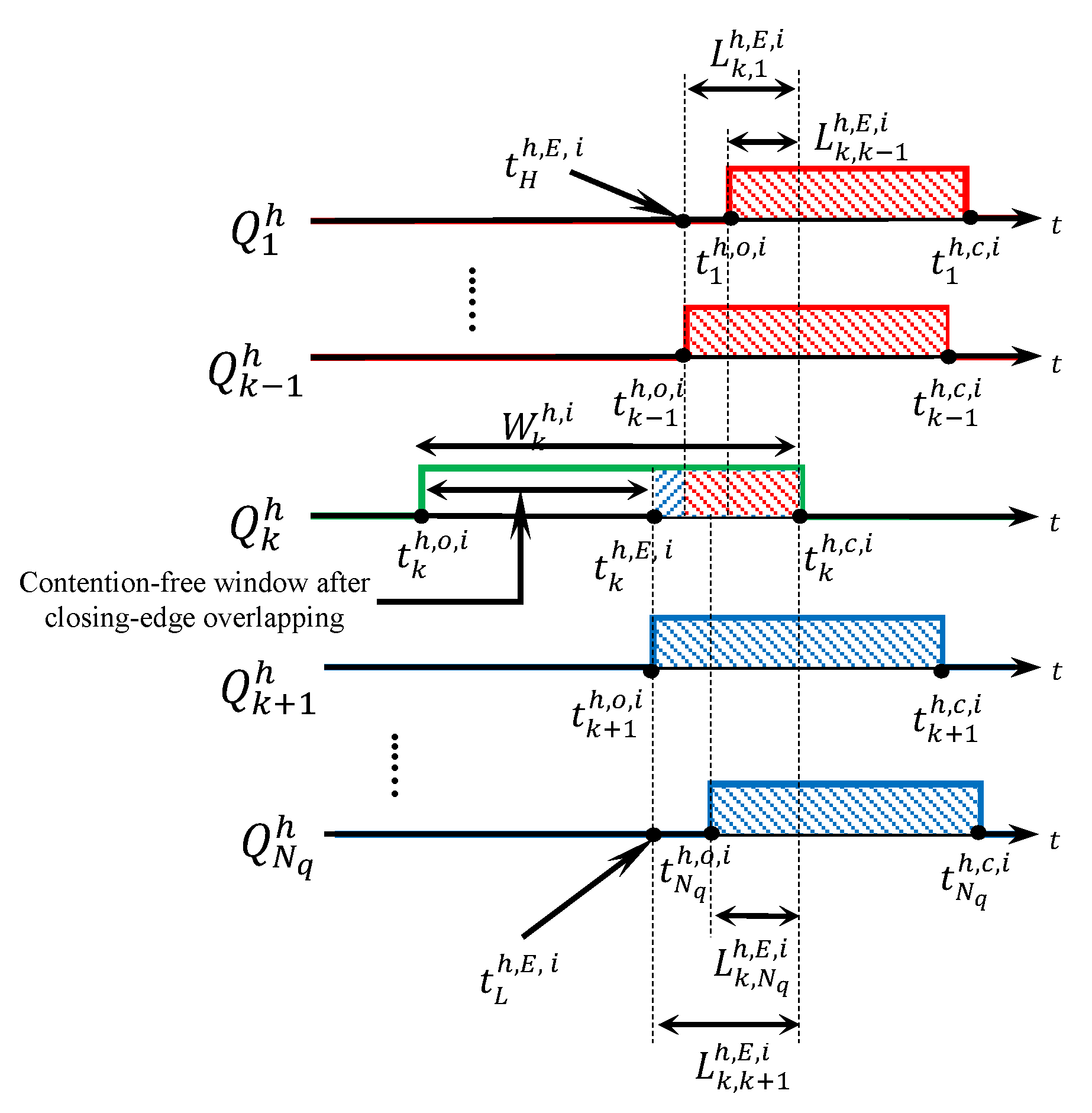 Applsci 11 03896 g008 Applsci 11 03896 g008