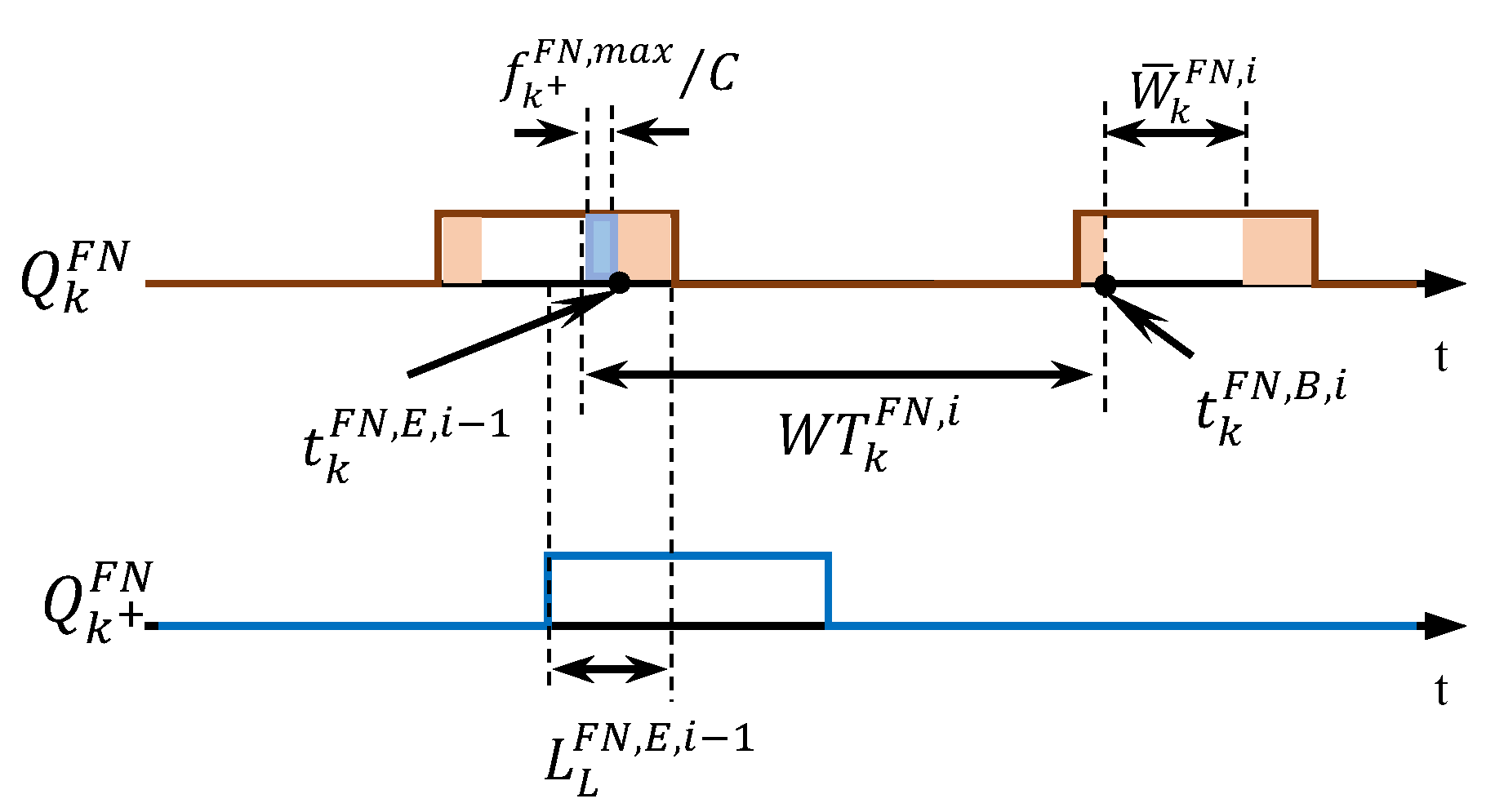 Applsci 11 03896 g010 Applsci 11 03896 g010
