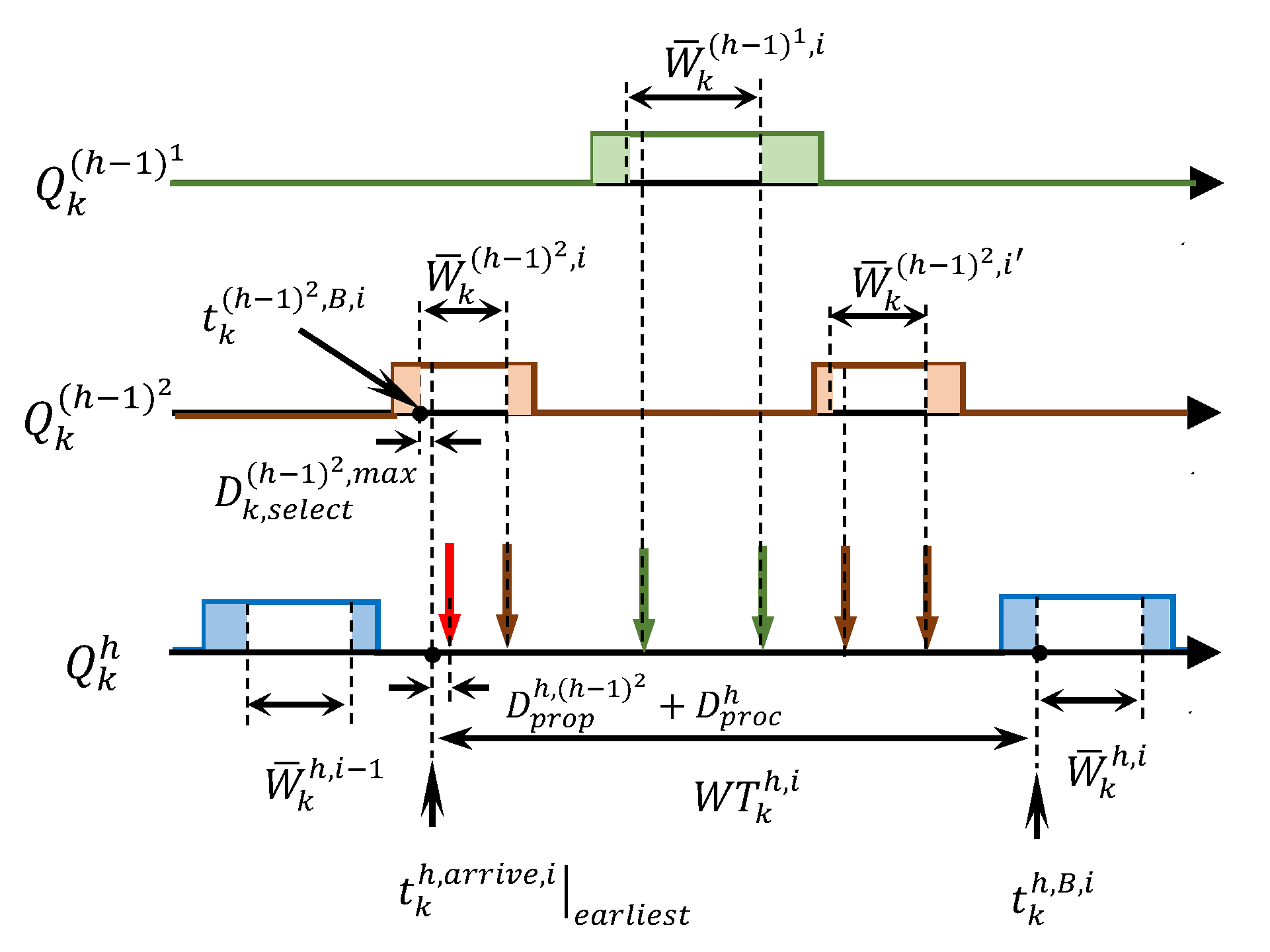 Applsci 11 03896 g011 Applsci 11 03896 g011