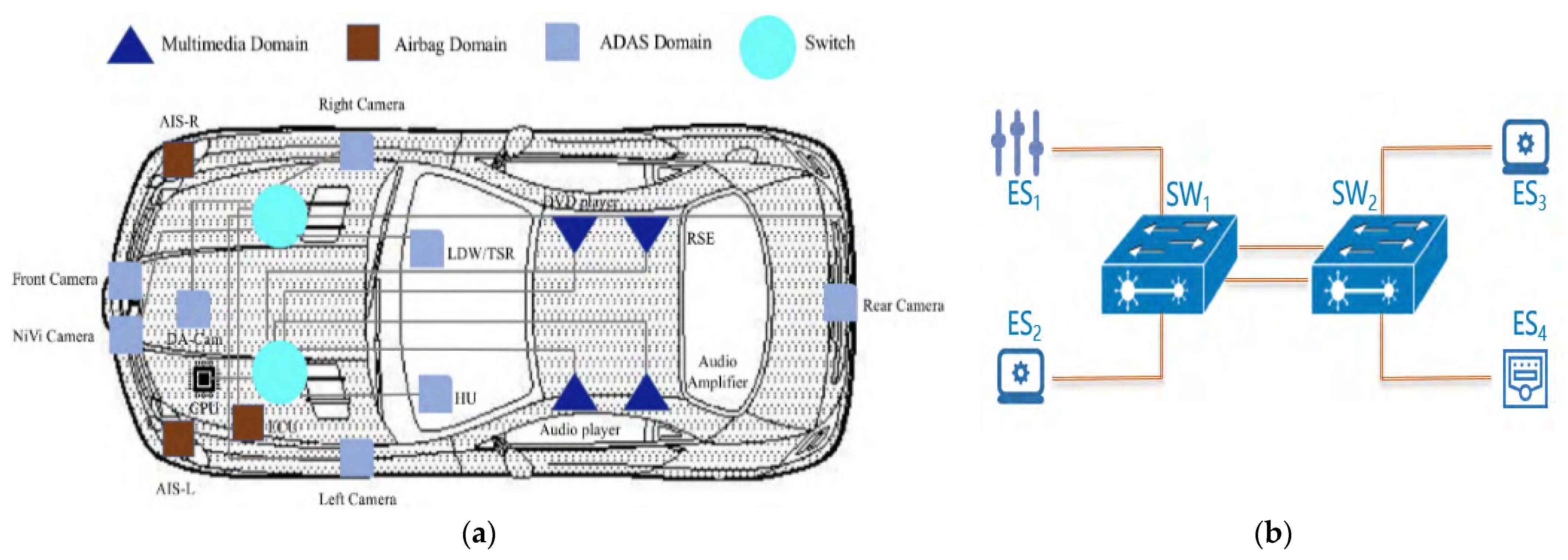 Applsci 11 03896 g013 Applsci 11 03896 g013
