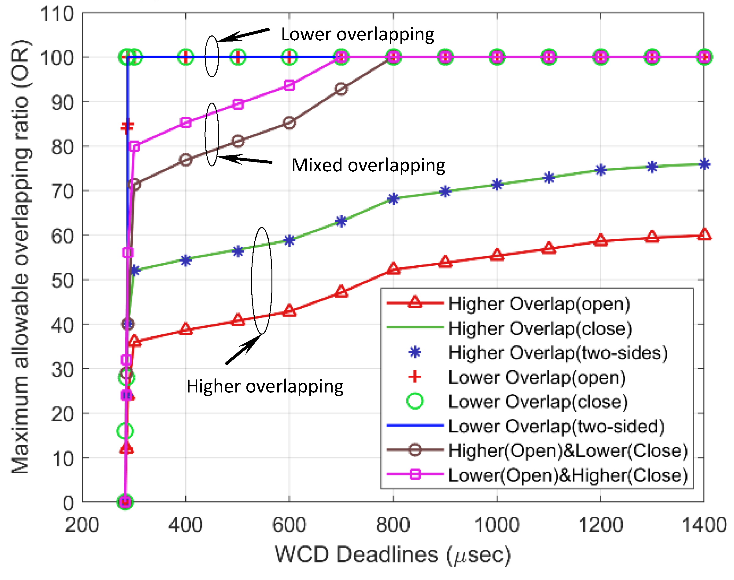 Applsci 11 03896 g016 Applsci 11 03896 g016