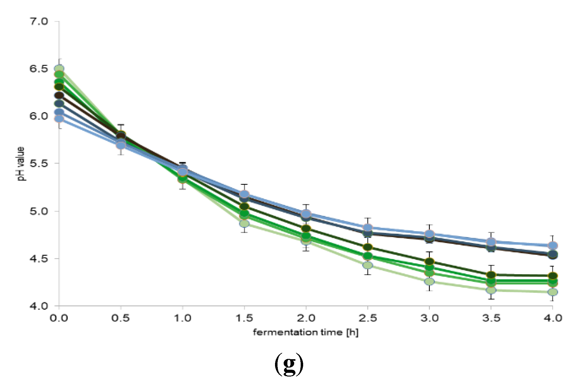 Applsci 11 03898 g001b Applsci 11 03898 g001b