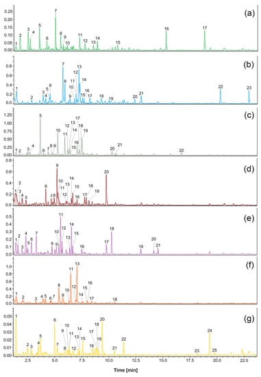 Applsci 11 03898 g002