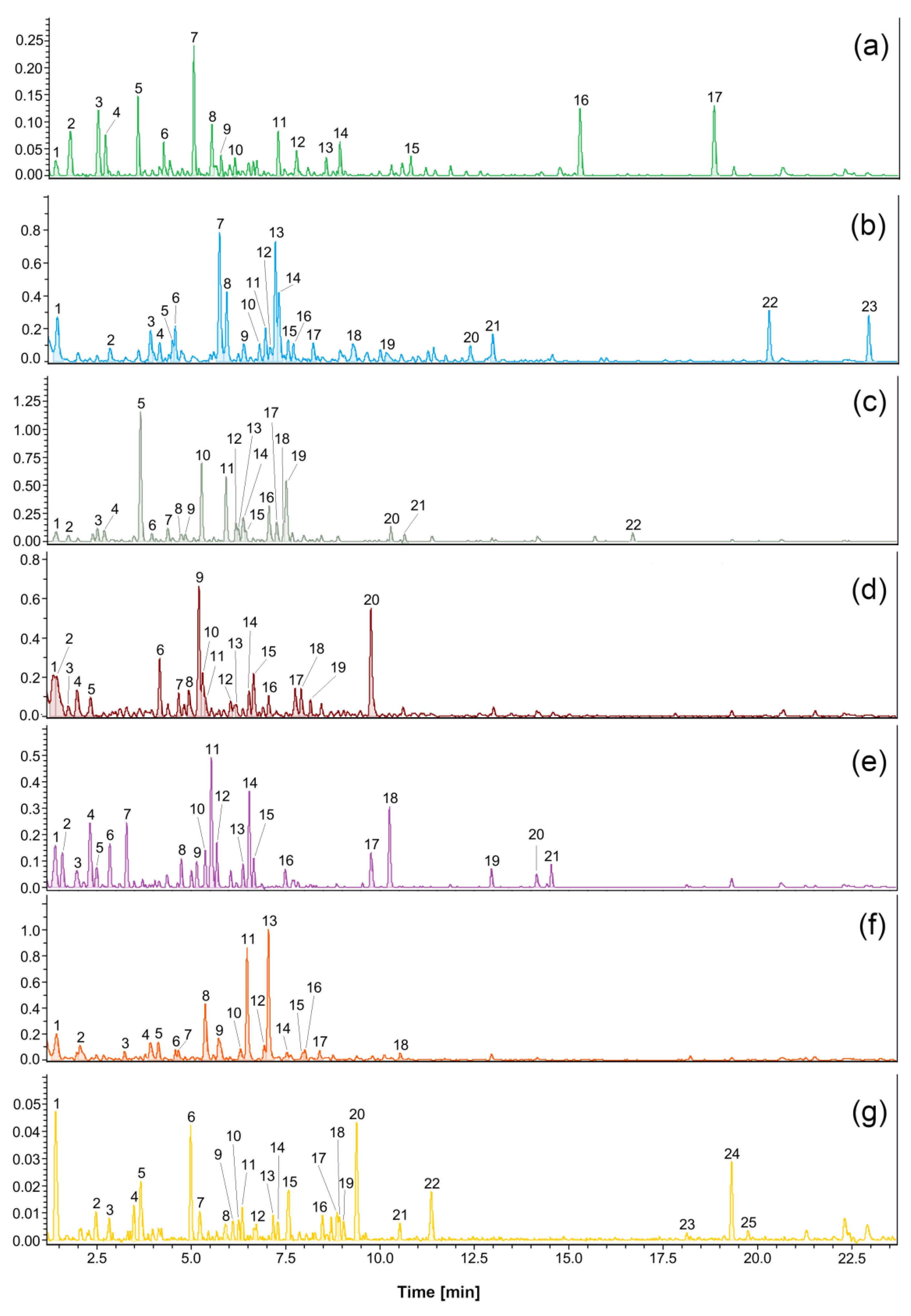 Applsci 11 03898 g002 Applsci 11 03898 g002