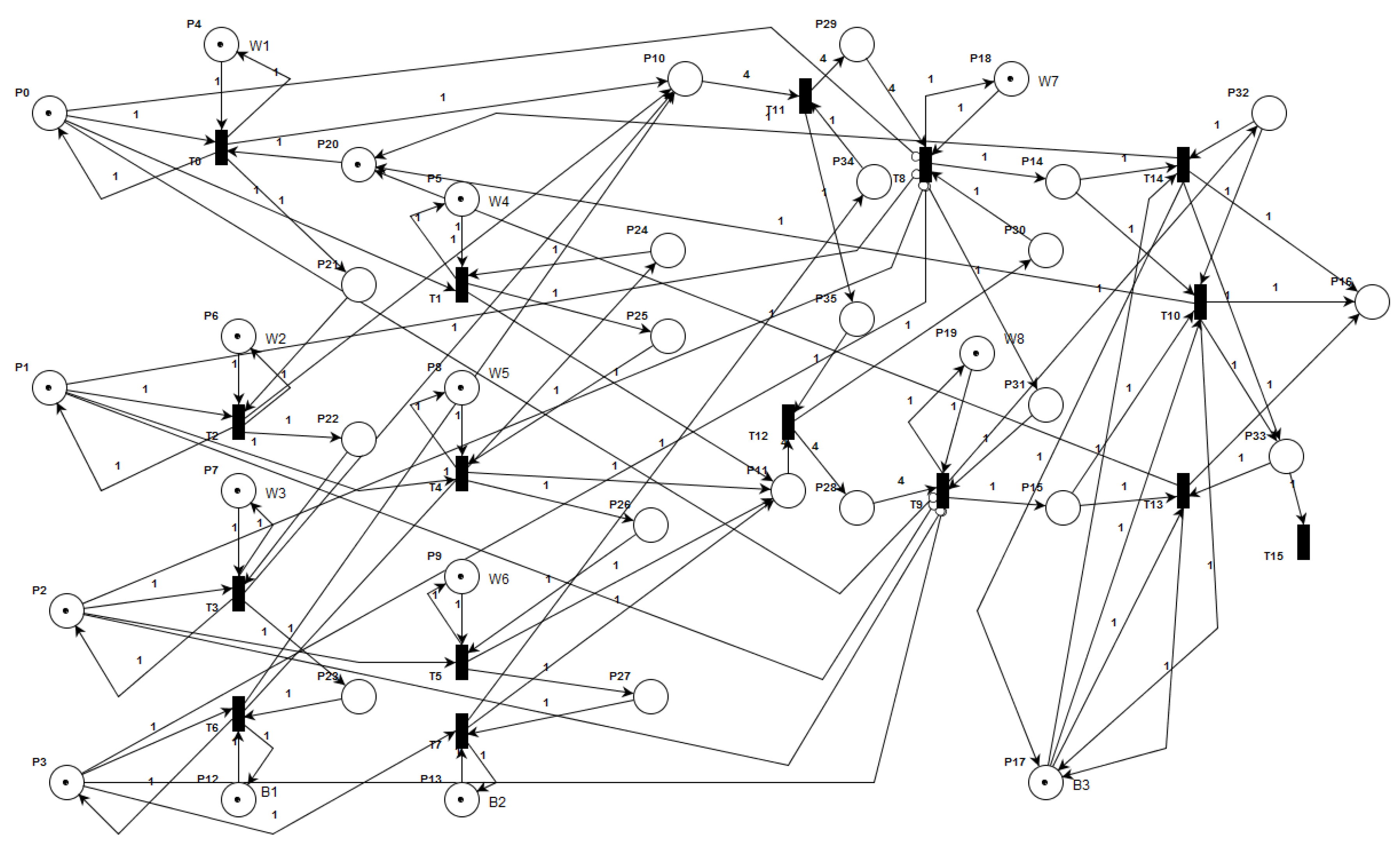 Applsci 11 03899 g005