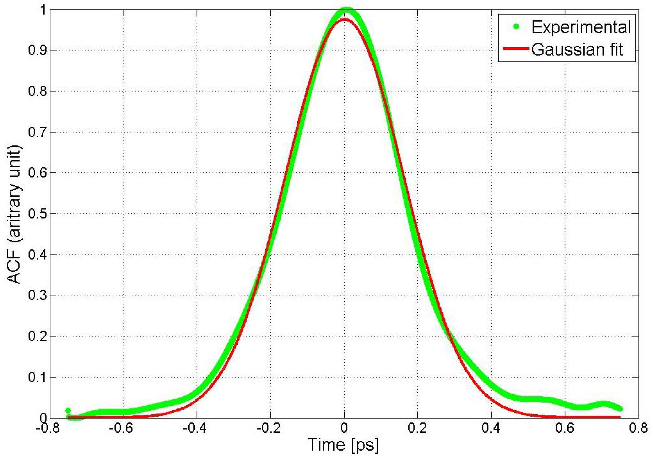 Applsci 11 03903 g006 Applsci 11 03903 g006
