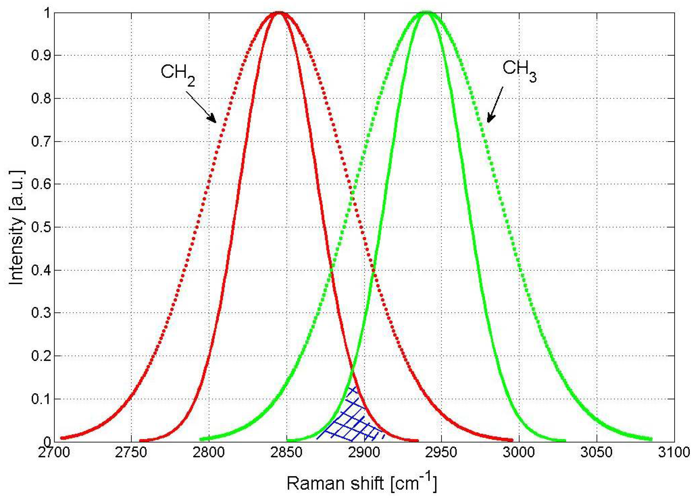 Applsci 11 03903 g007 Applsci 11 03903 g007