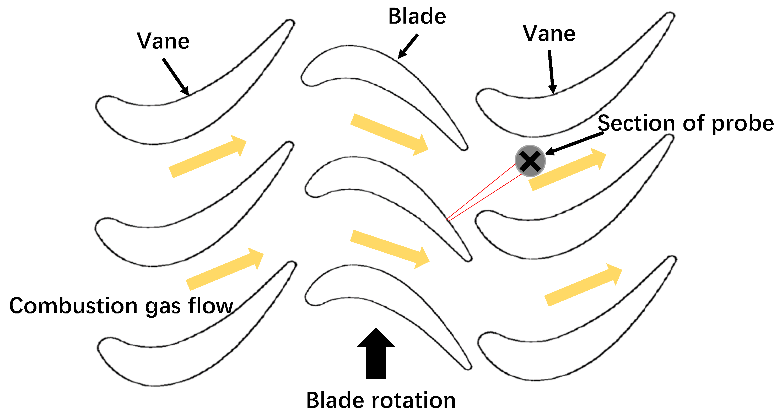 Applsci 11 03913 g001