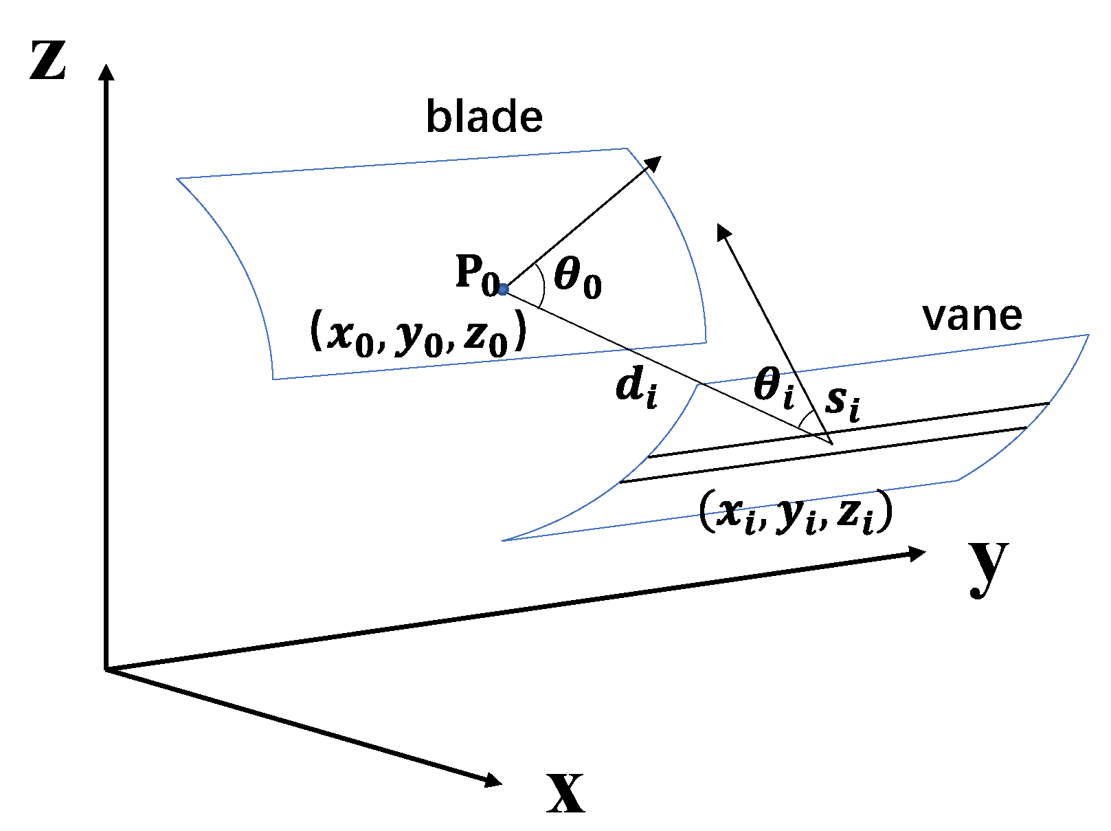 Applsci 11 03913 g002