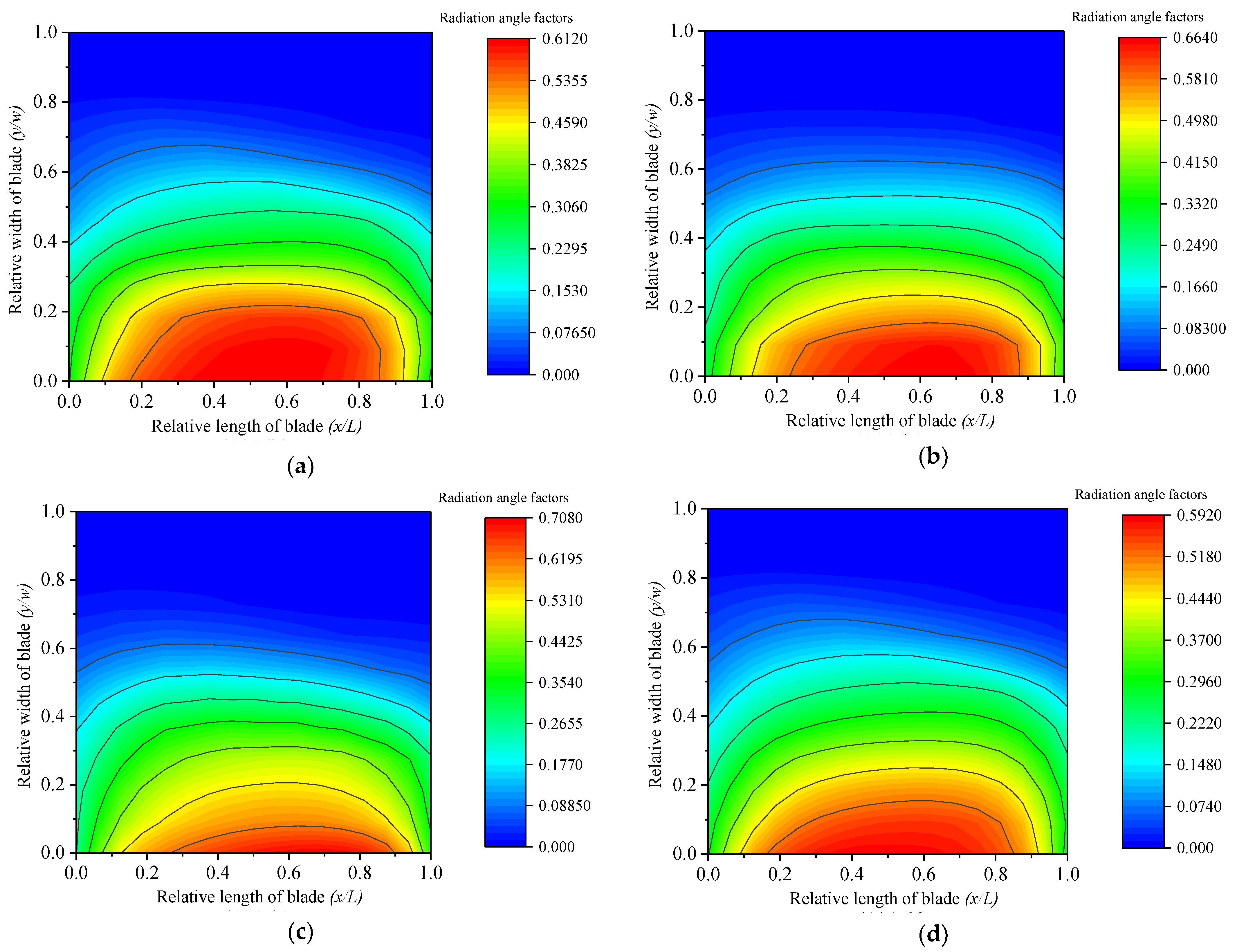 Applsci 11 03913 g007