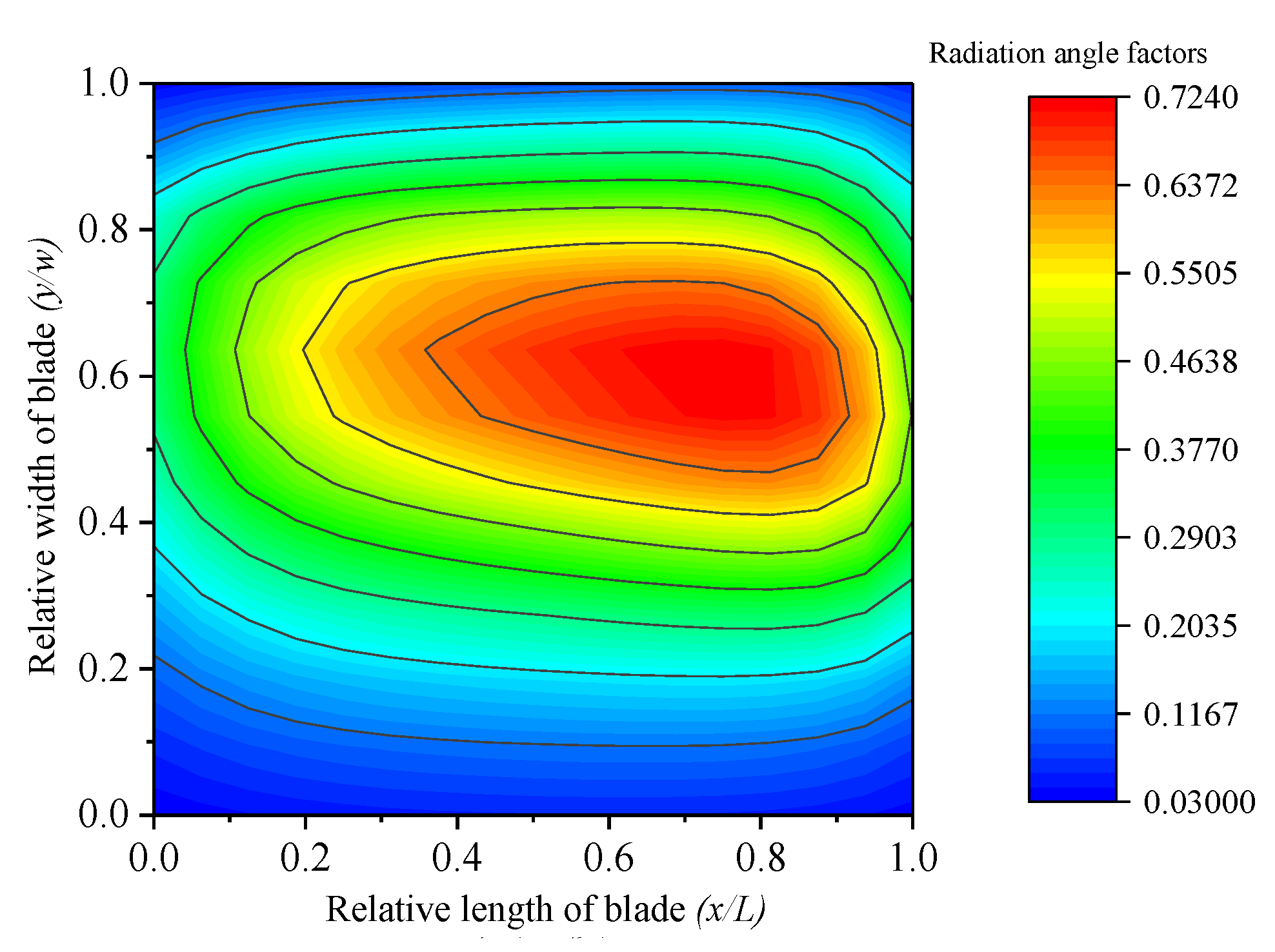 Applsci 11 03913 g008
