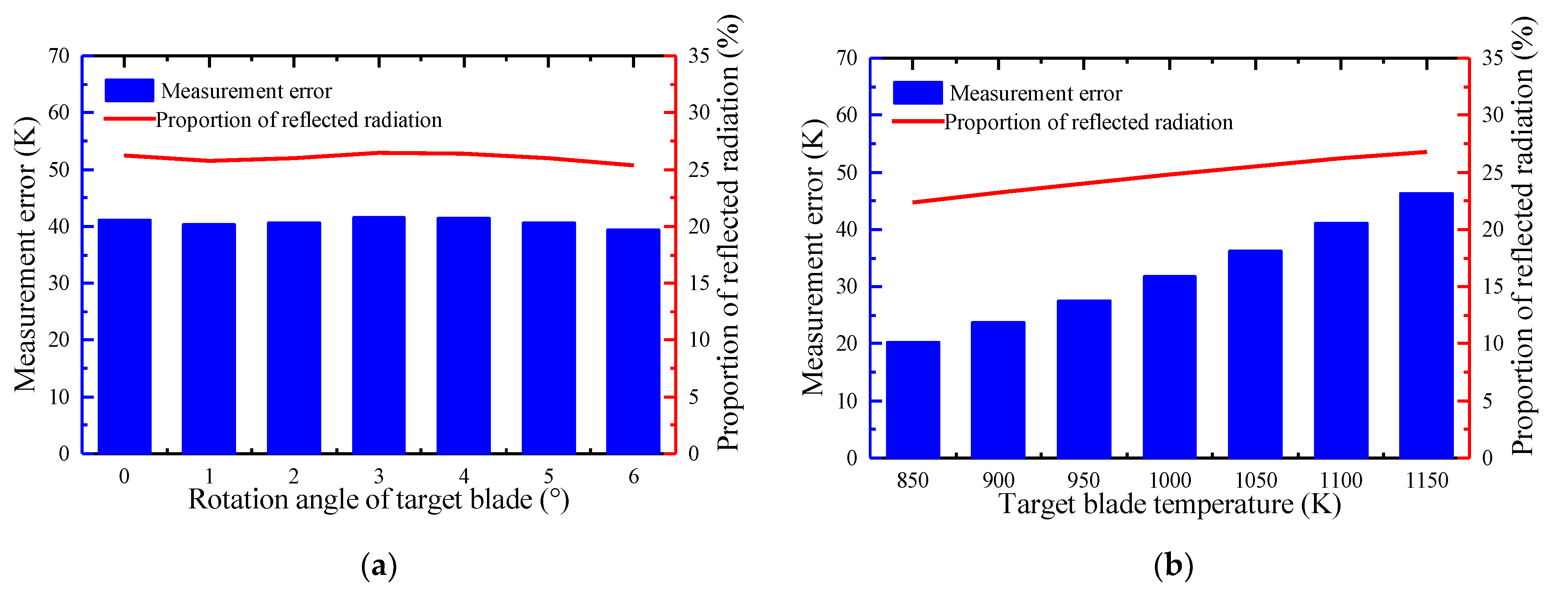 Applsci 11 03913 g009