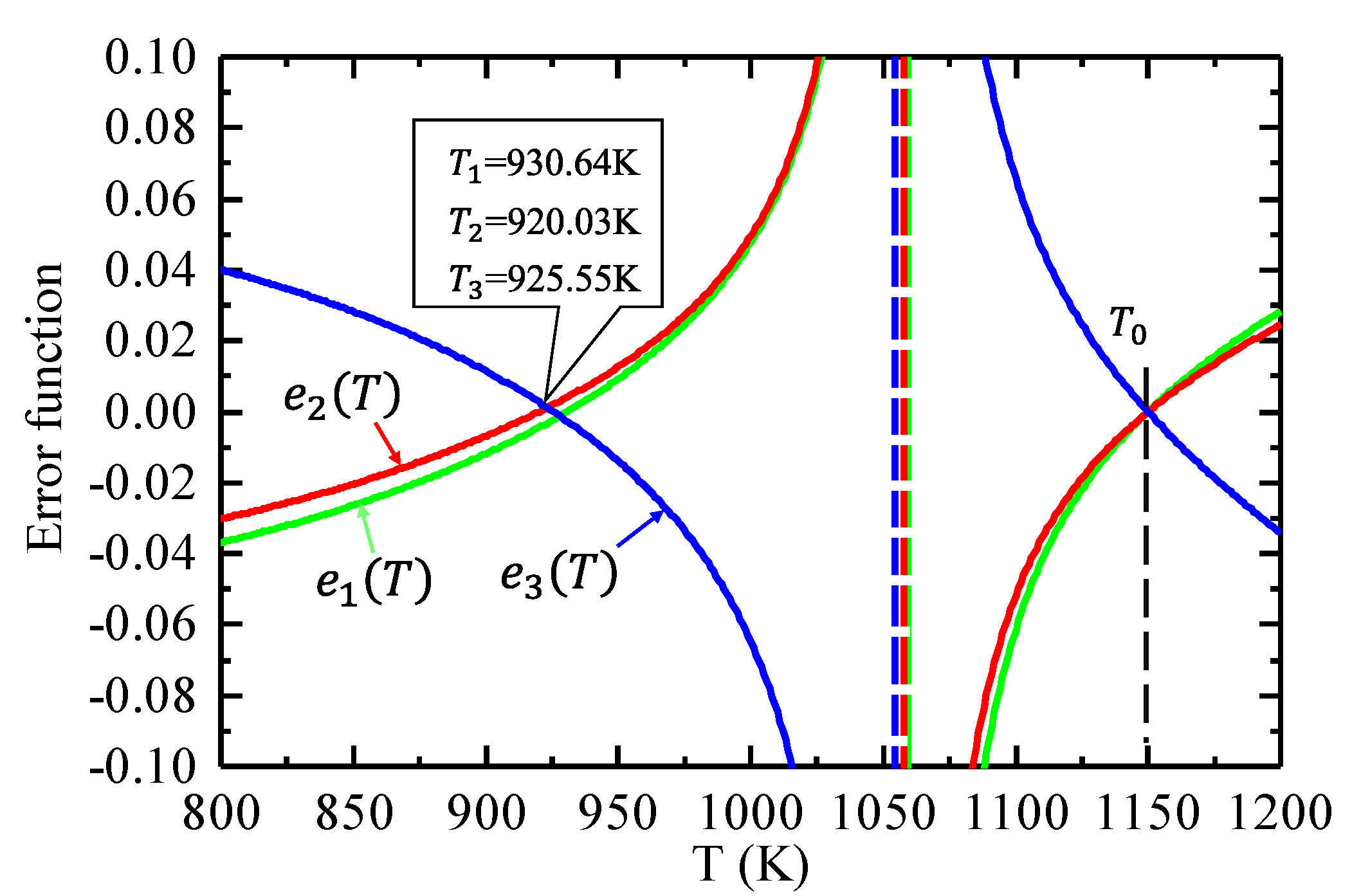 Applsci 11 03913 g010