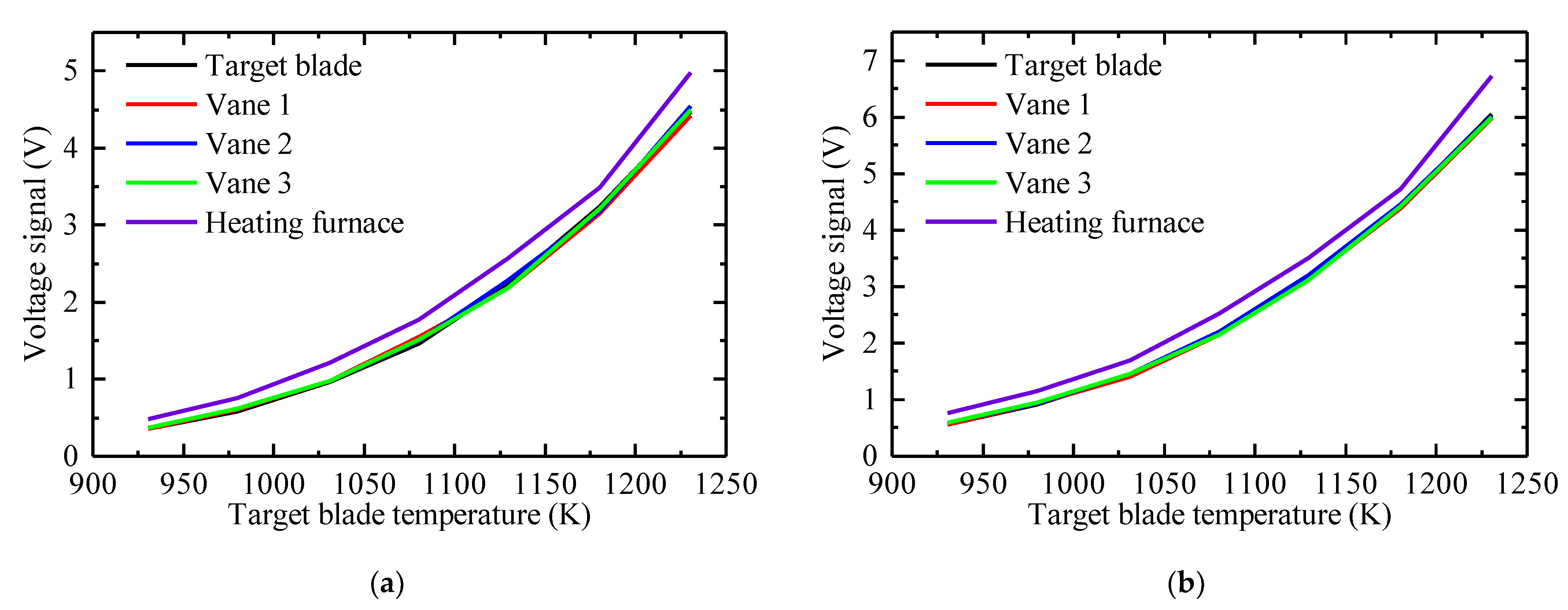 Applsci 11 03913 g012a