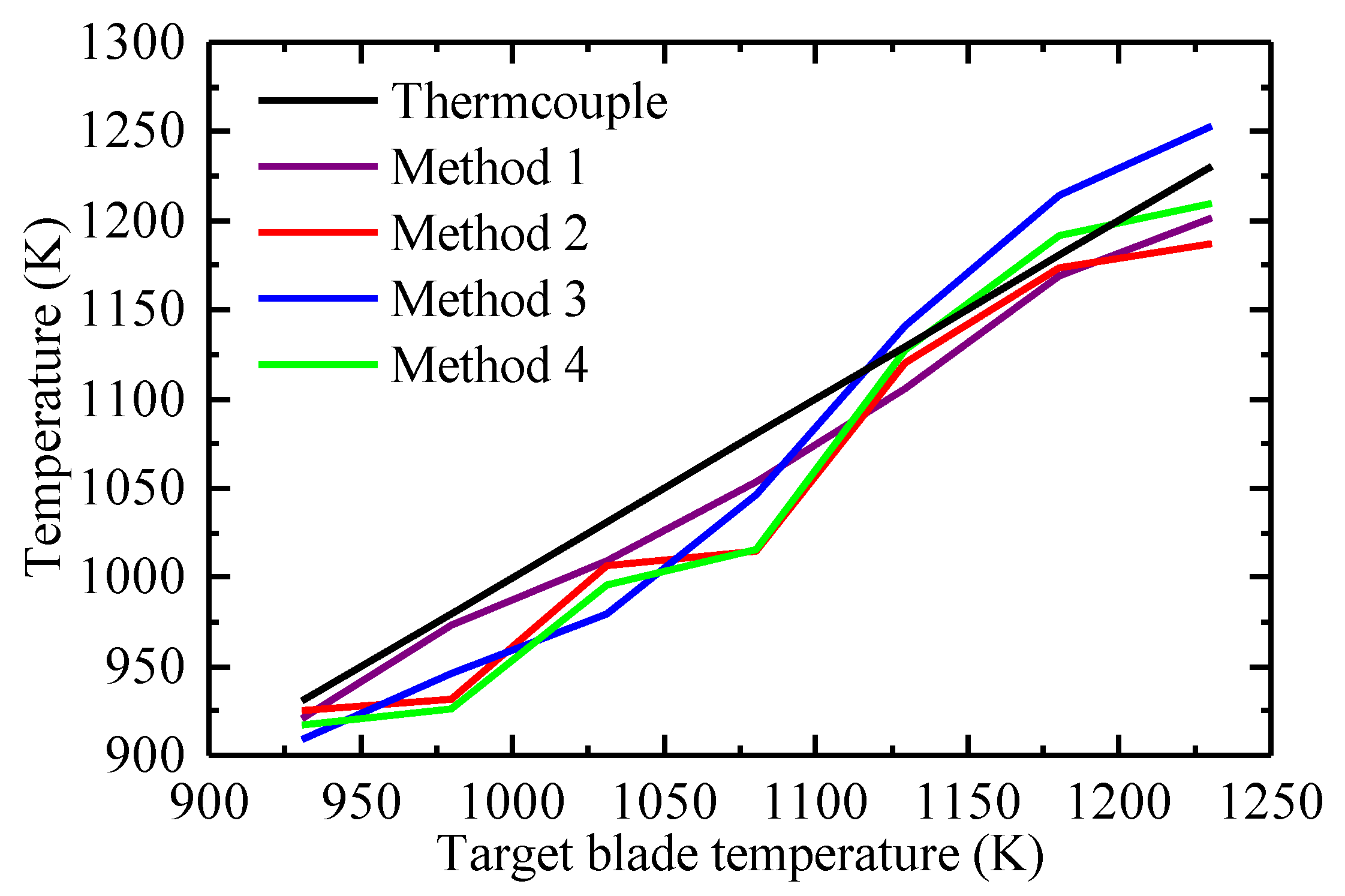 Applsci 11 03913 g013