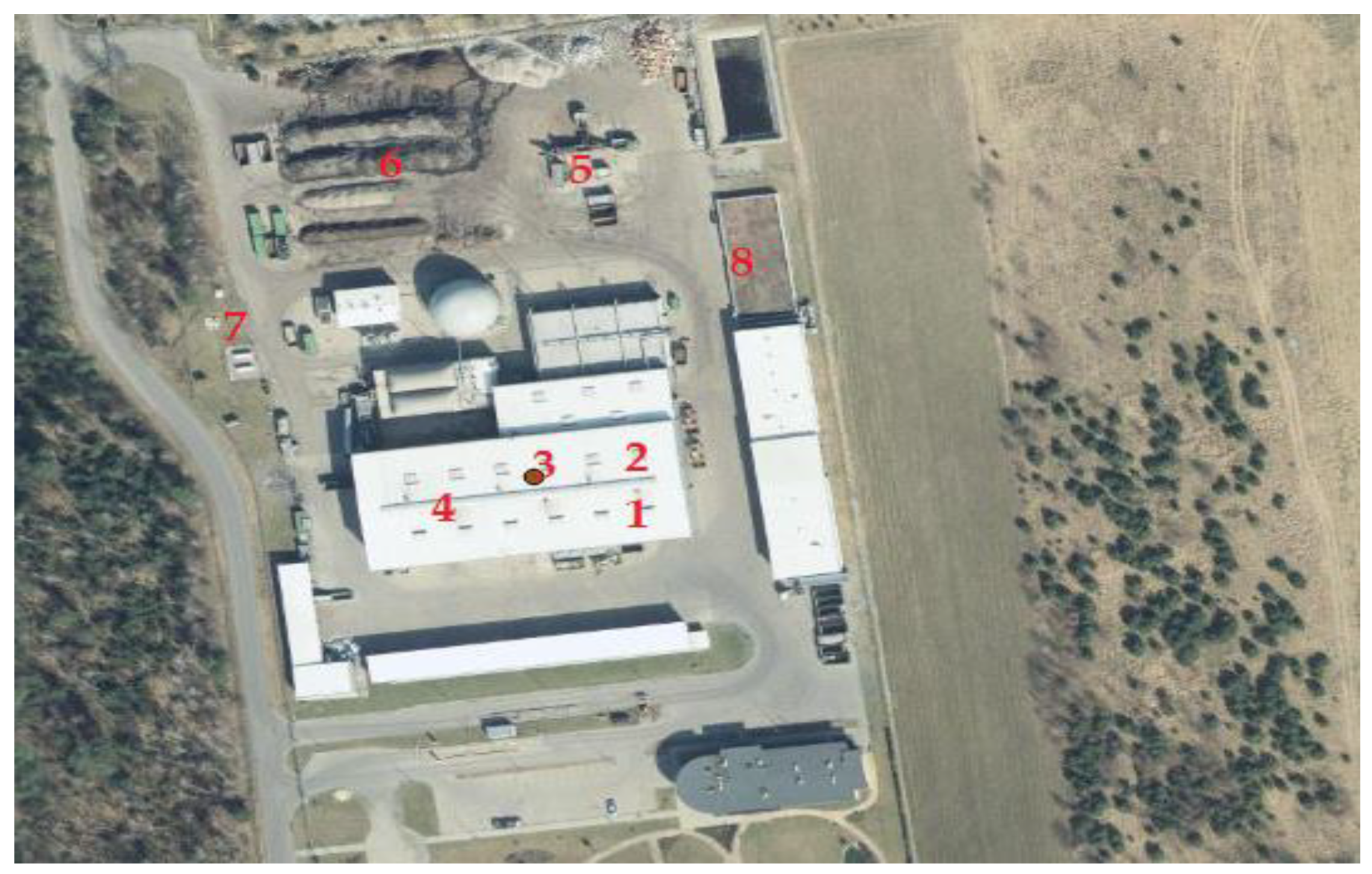 Applsci 11 03916 g001 Applsci 11 03916 g001