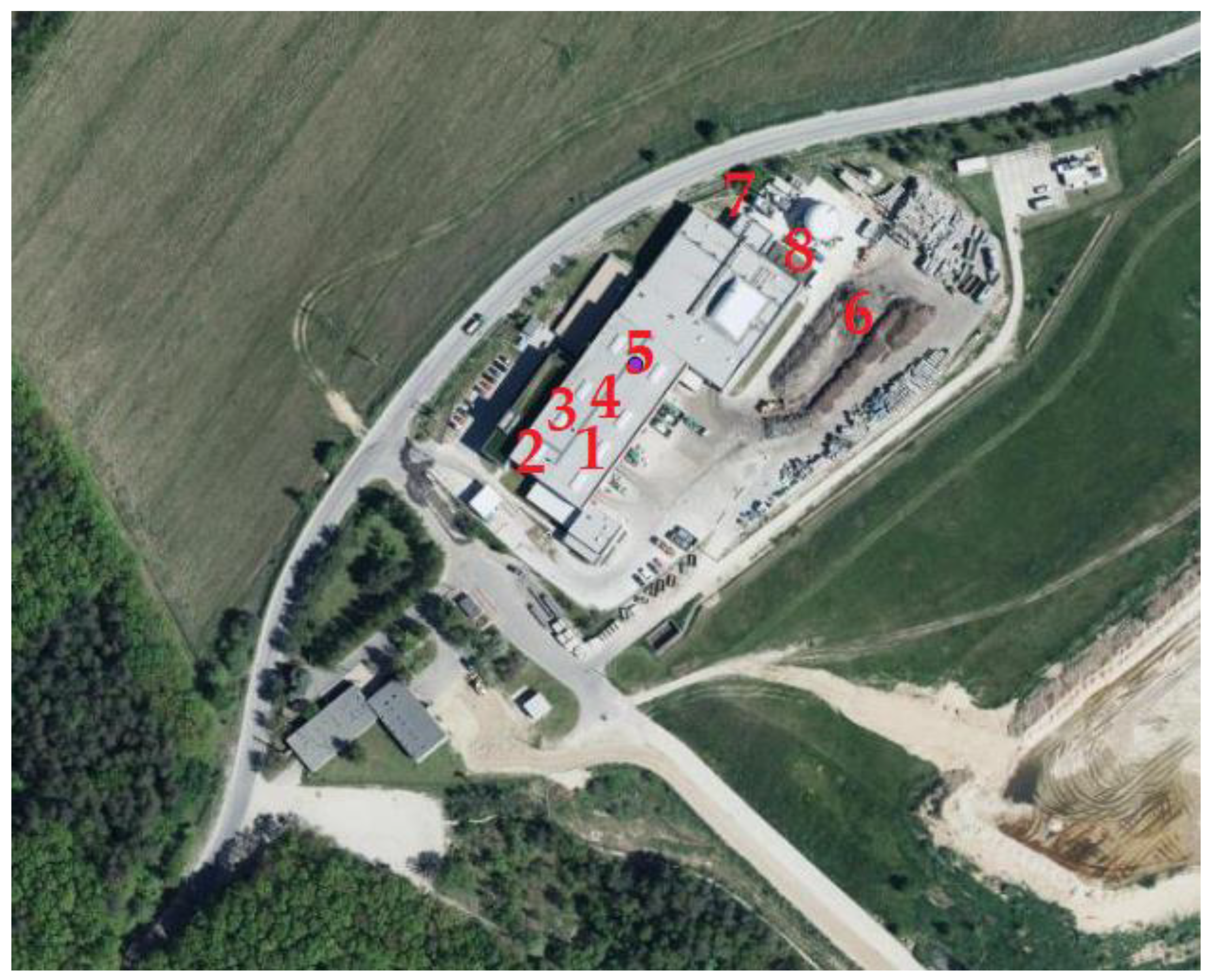 Applsci 11 03916 g003 Applsci 11 03916 g003