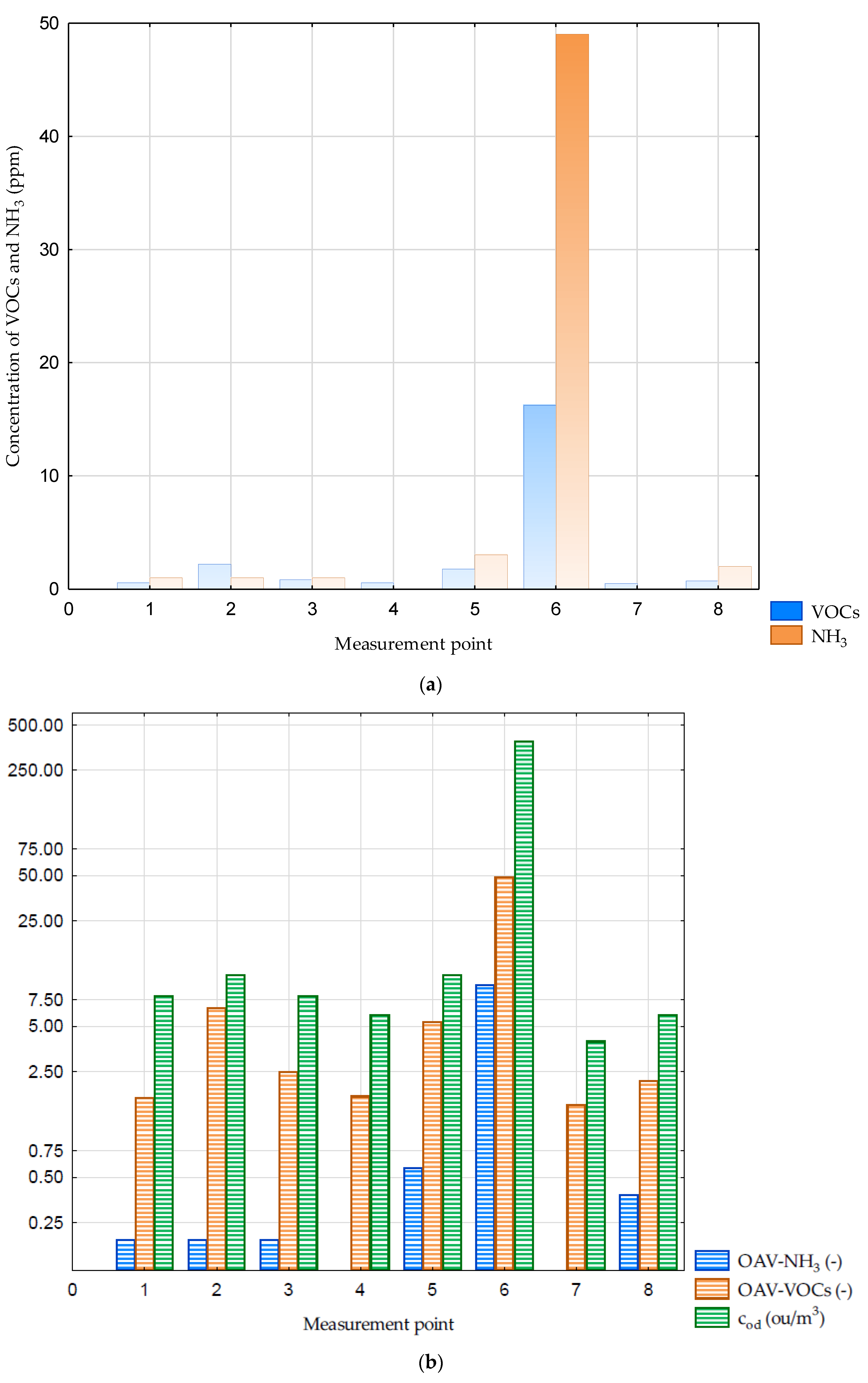 Applsci 11 03916 g004a Applsci 11 03916 g004a