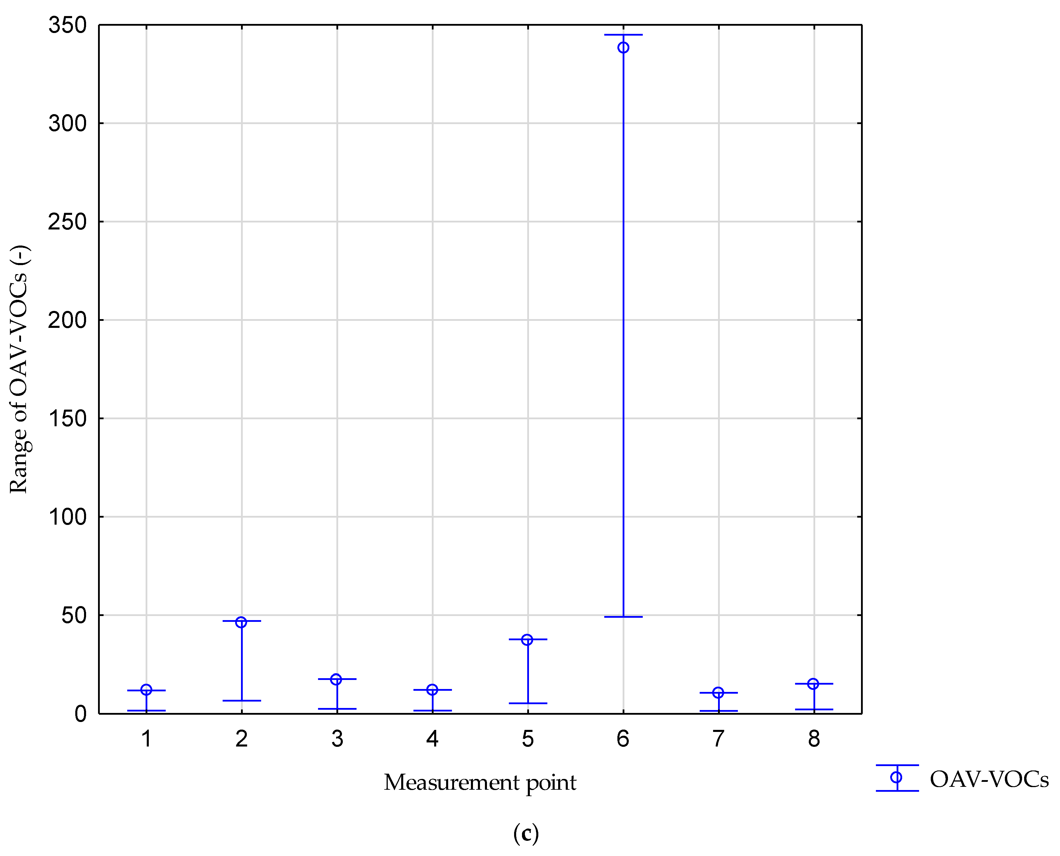 Applsci 11 03916 g004b Applsci 11 03916 g004b