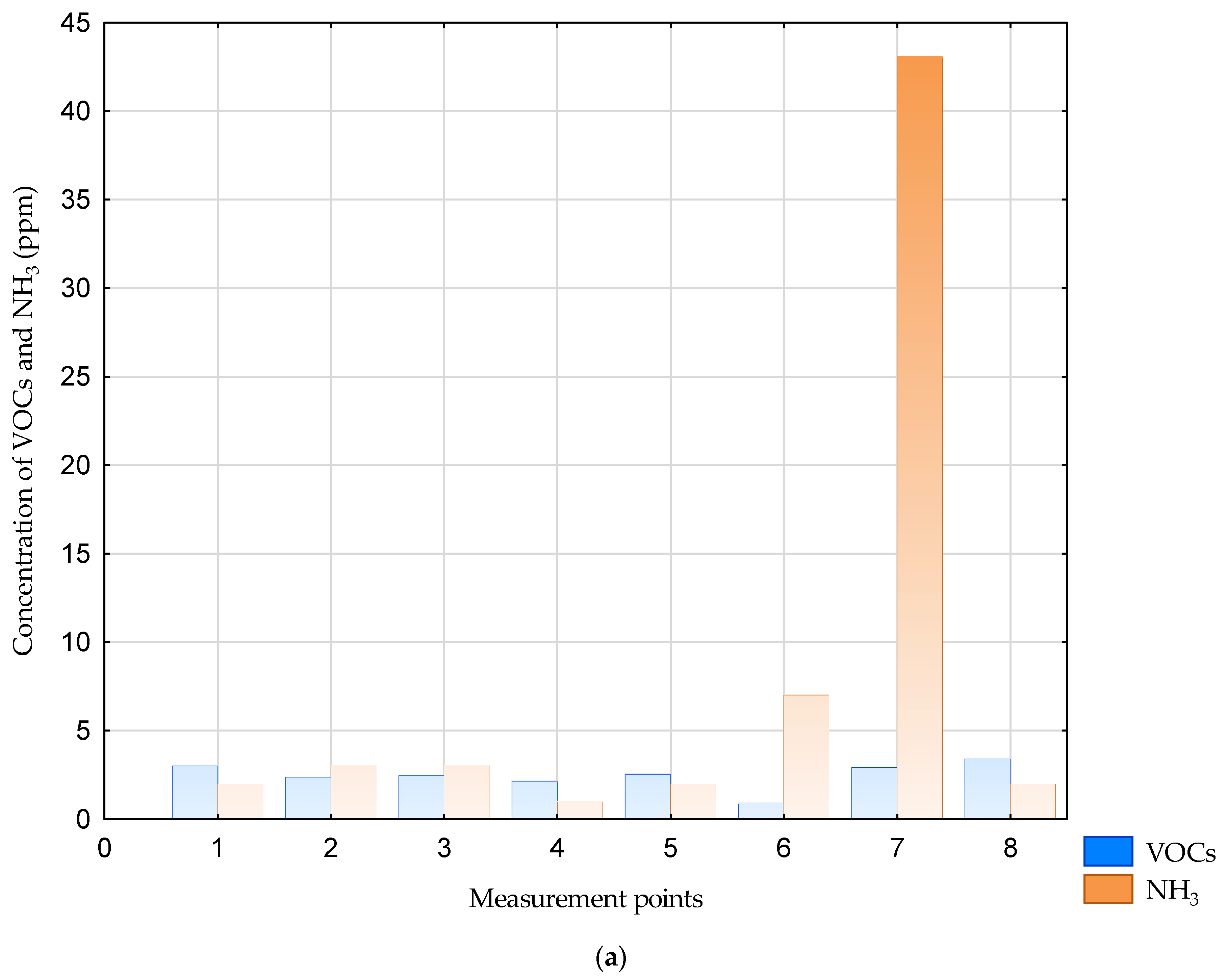 Applsci 11 03916 g005a Applsci 11 03916 g005a