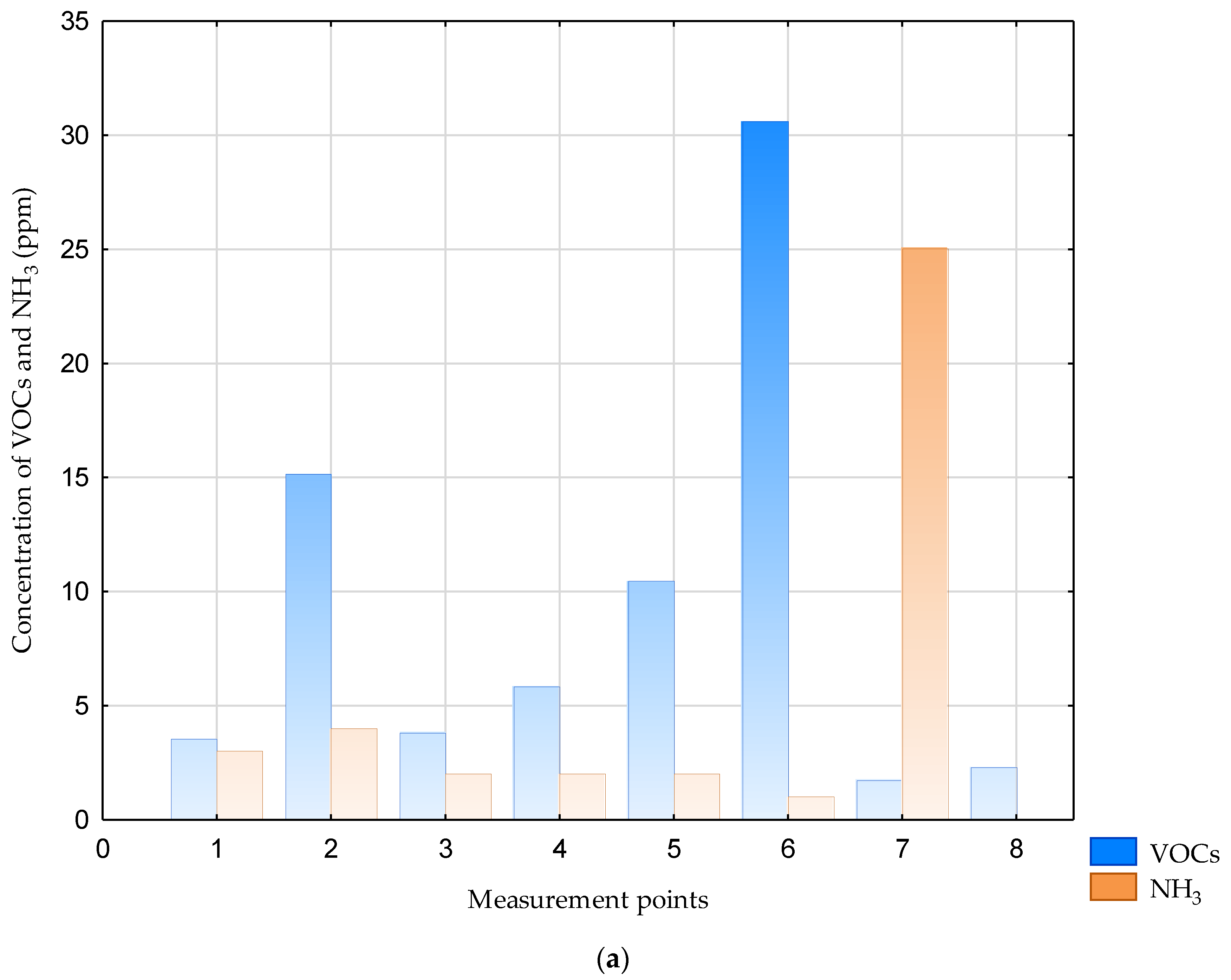 Applsci 11 03916 g006a Applsci 11 03916 g006a