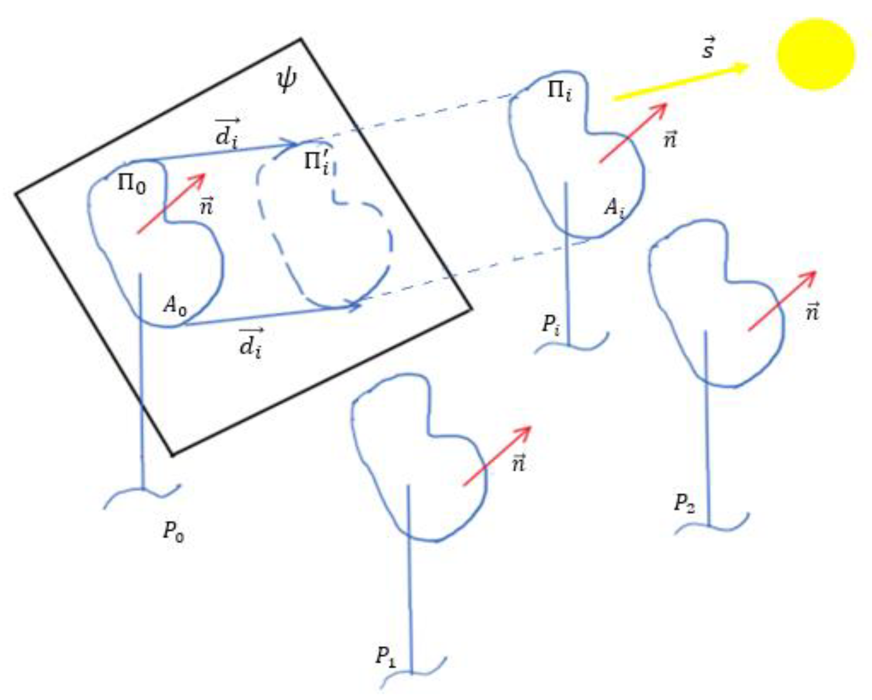 Applsci 11 03917 g002