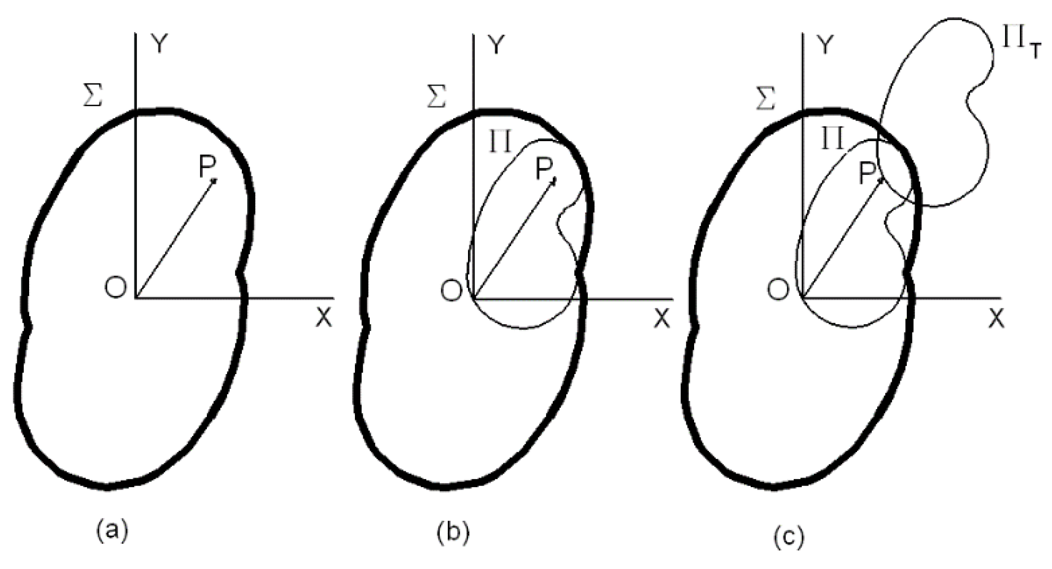 Applsci 11 03917 g0a1