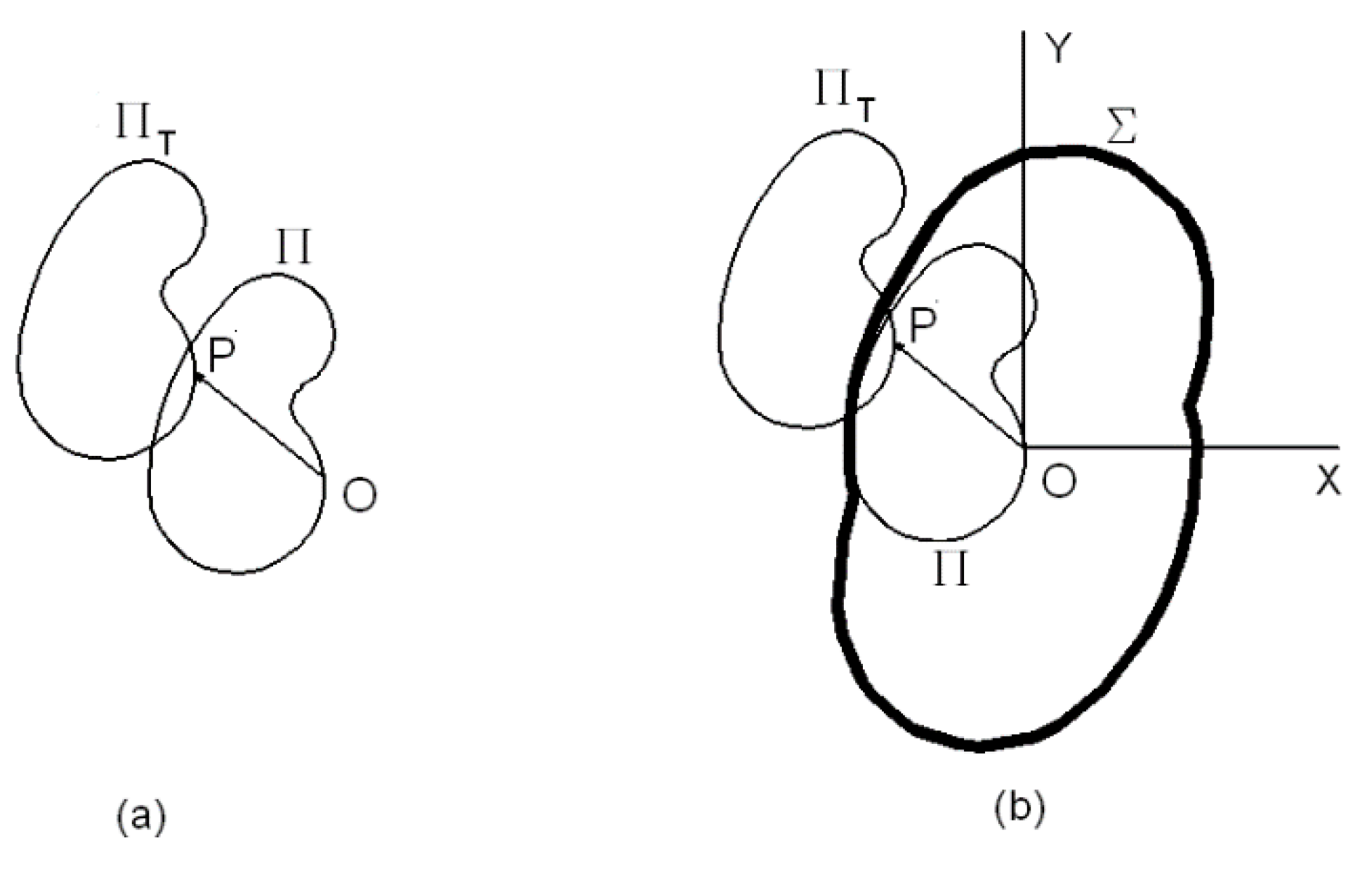 Applsci 11 03917 g0a2