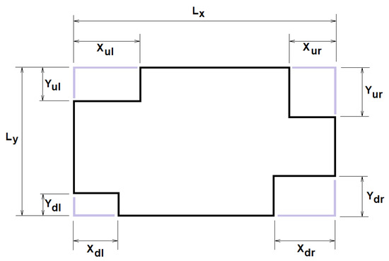 Applsci 11 03917 g0a3