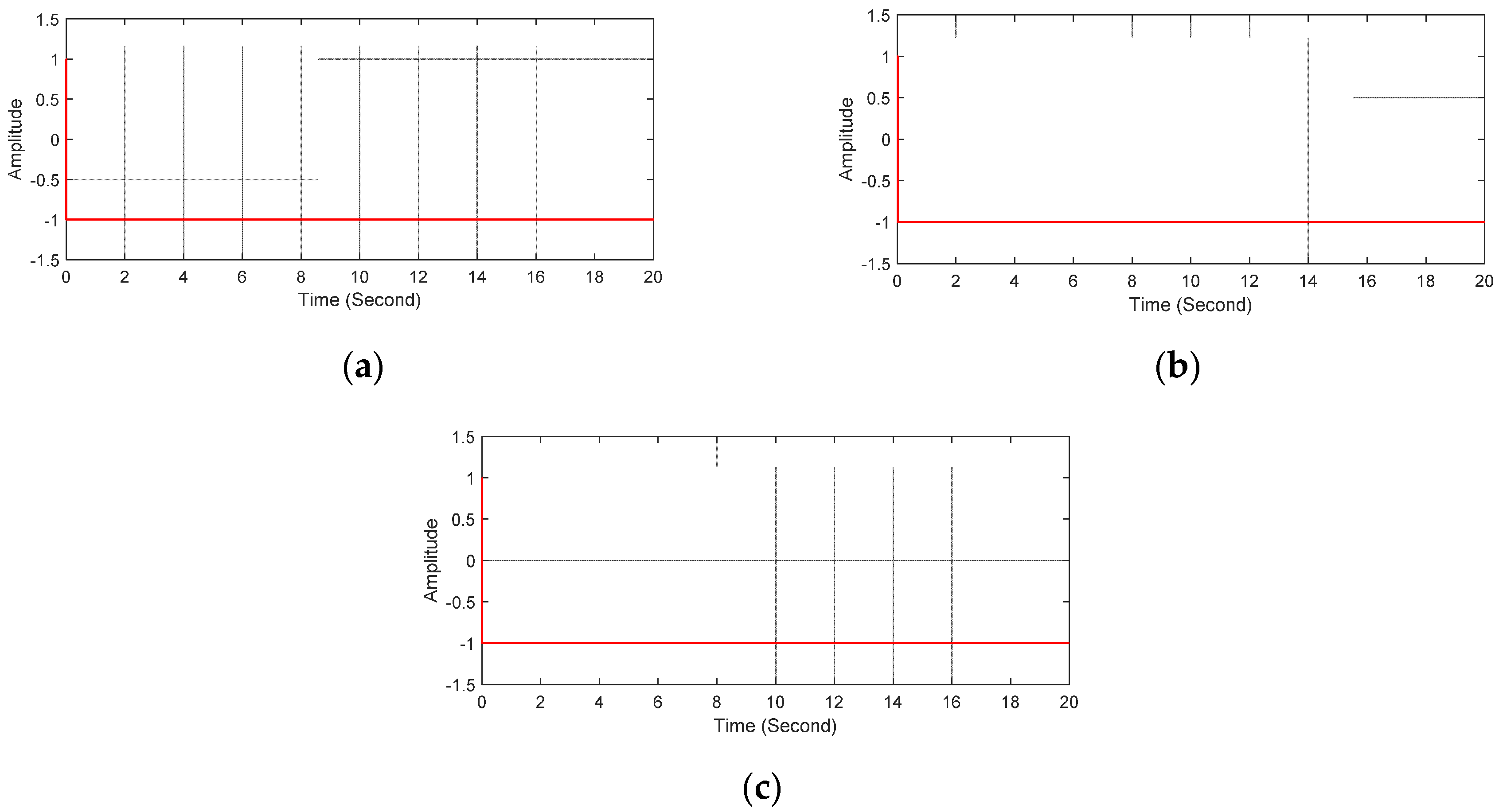 Applsci 11 03919 g011