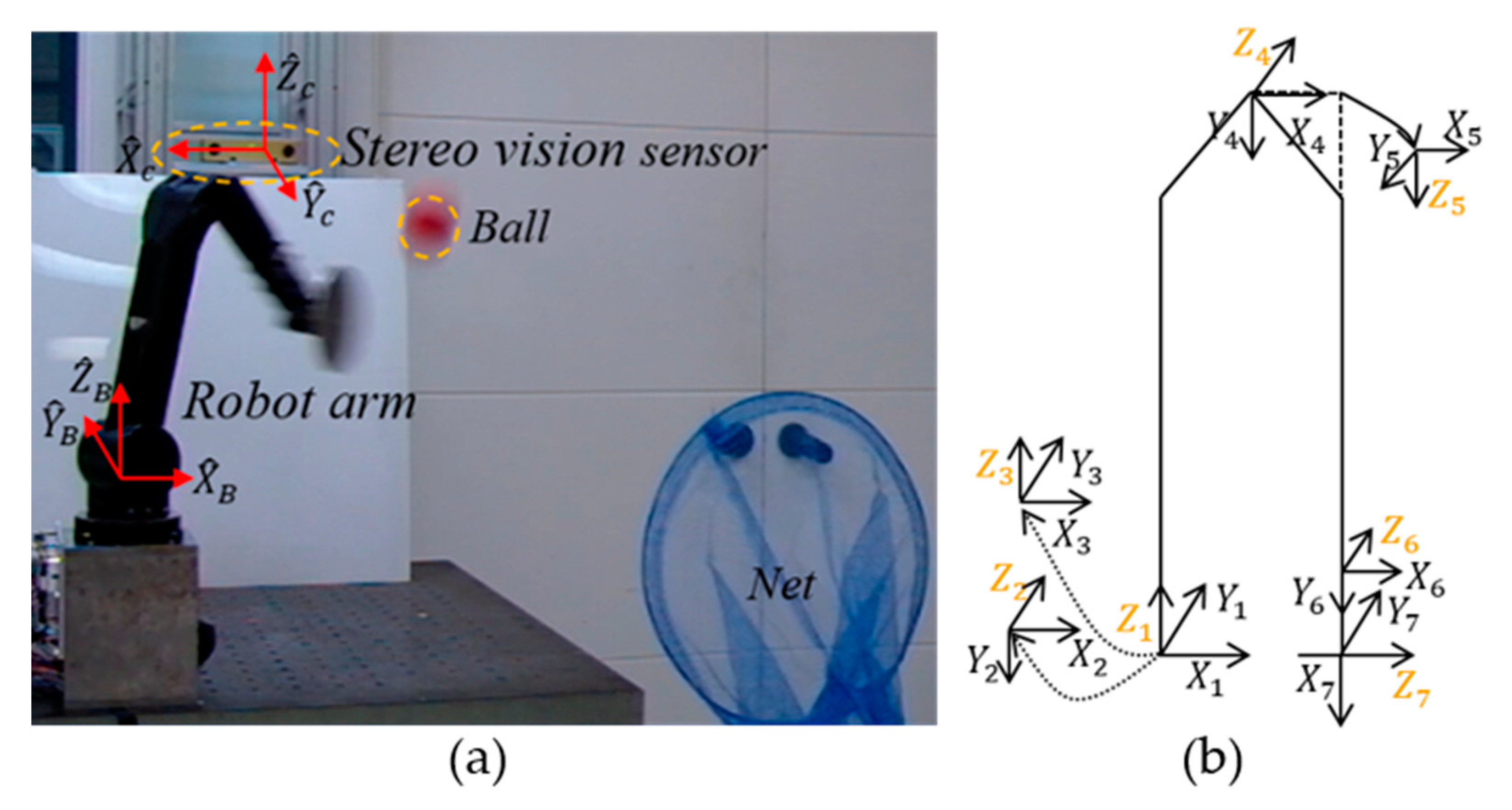 Applsci 11 03920 g001 Applsci 11 03920 g001