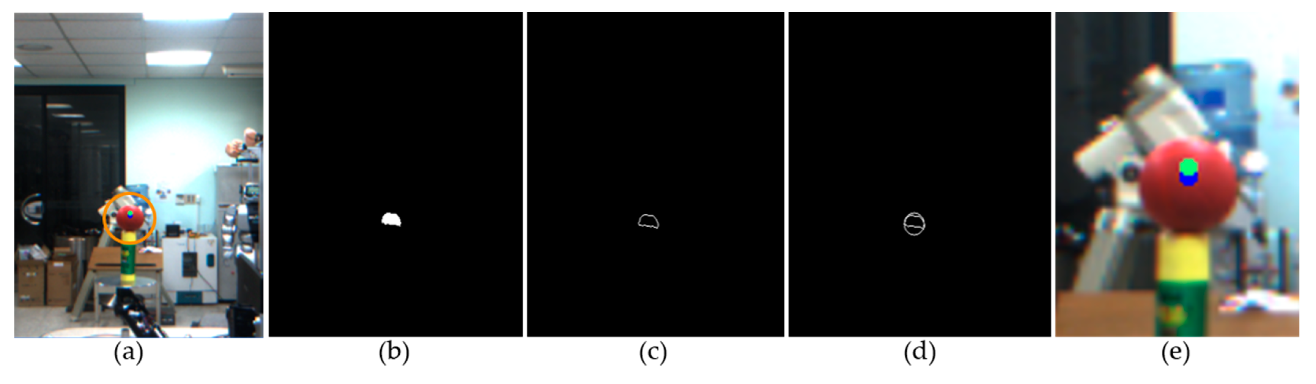 Applsci 11 03920 g003 Applsci 11 03920 g003