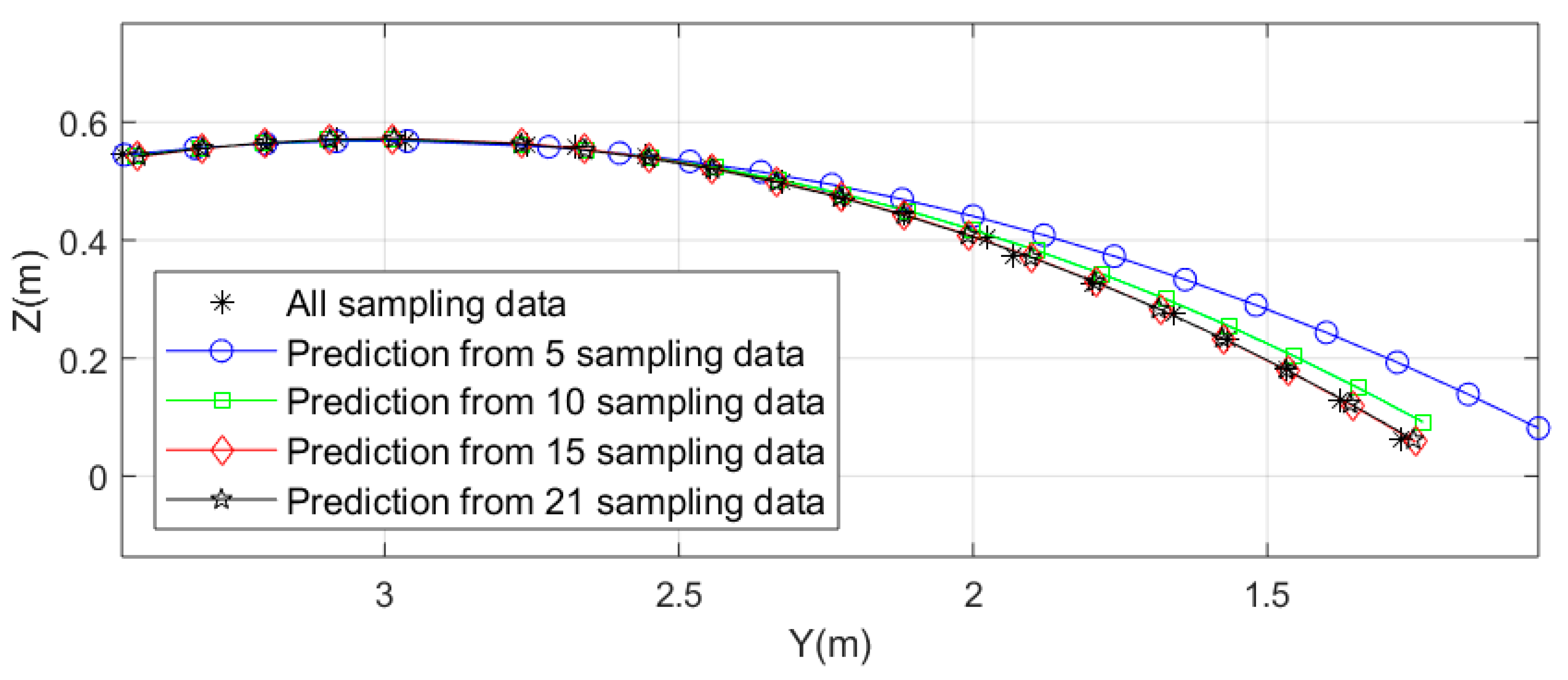 Applsci 11 03920 g007 Applsci 11 03920 g007