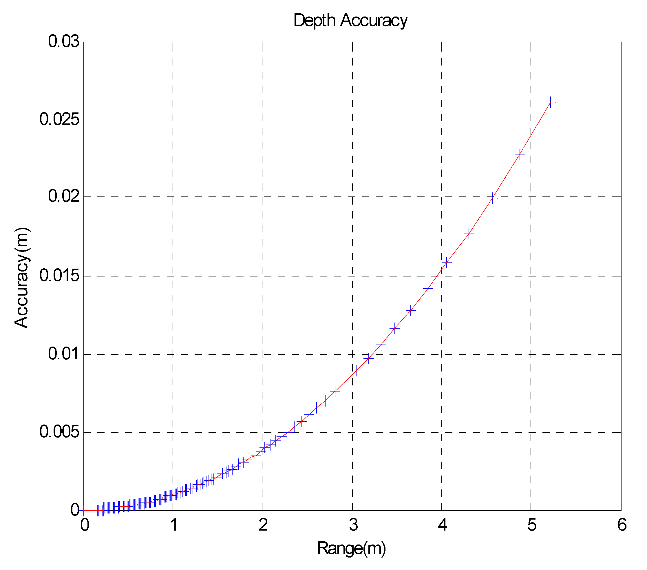 Applsci 11 03920 g008 Applsci 11 03920 g008
