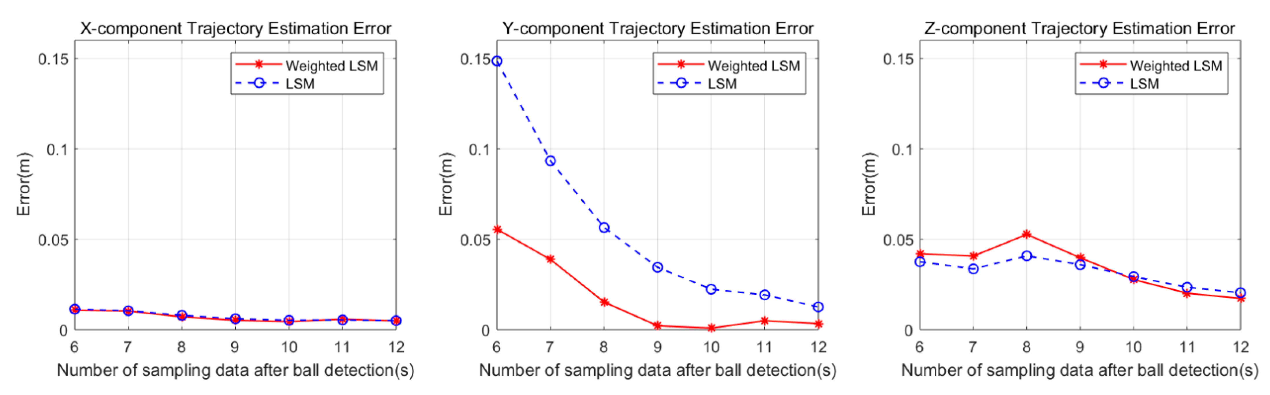 Applsci 11 03920 g009 Applsci 11 03920 g009