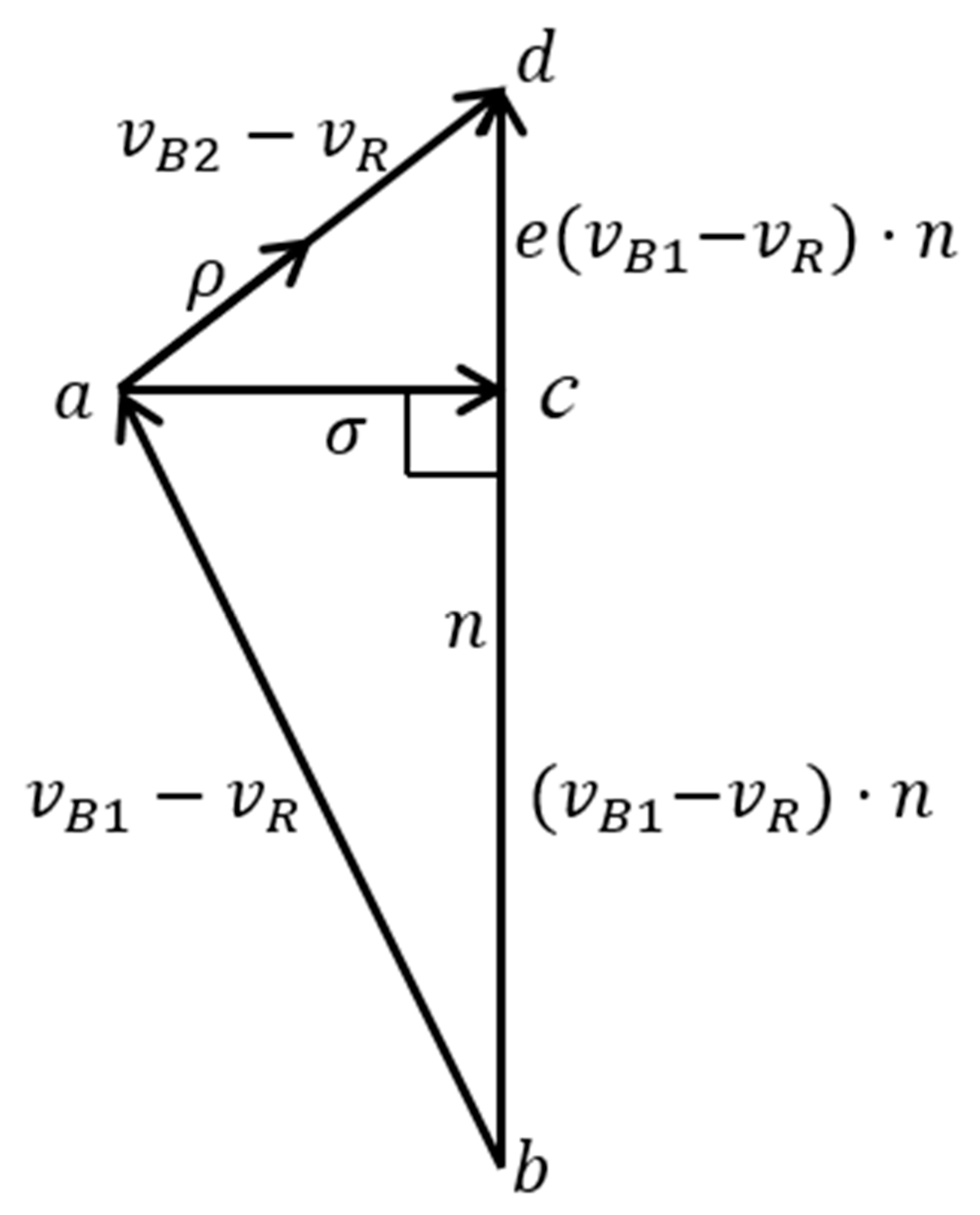 Applsci 11 03920 g013 Applsci 11 03920 g013