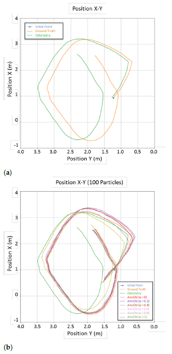 Applsci 11 03921 g007 Applsci 11 03921 g007