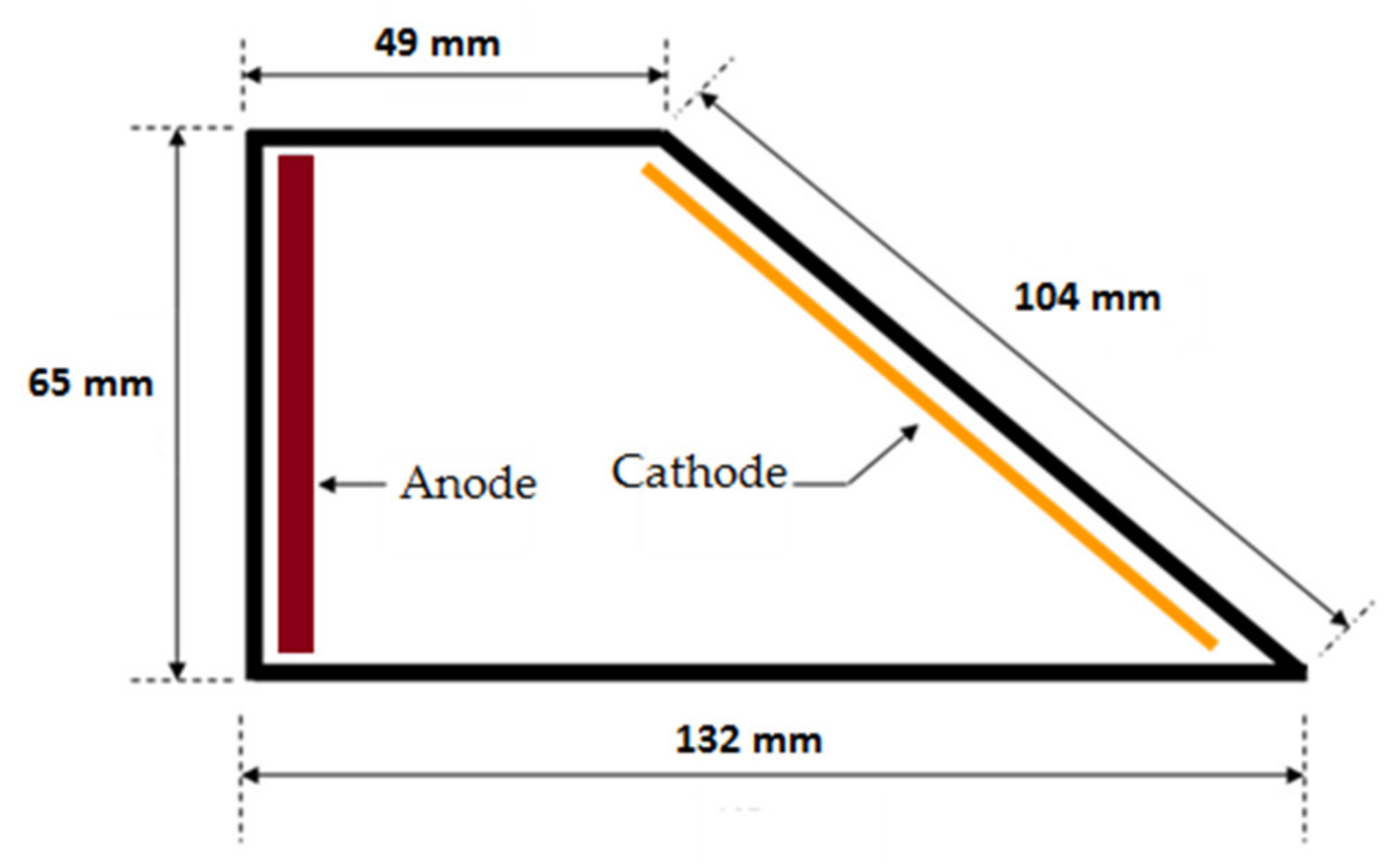 Applsci 11 03924 g001